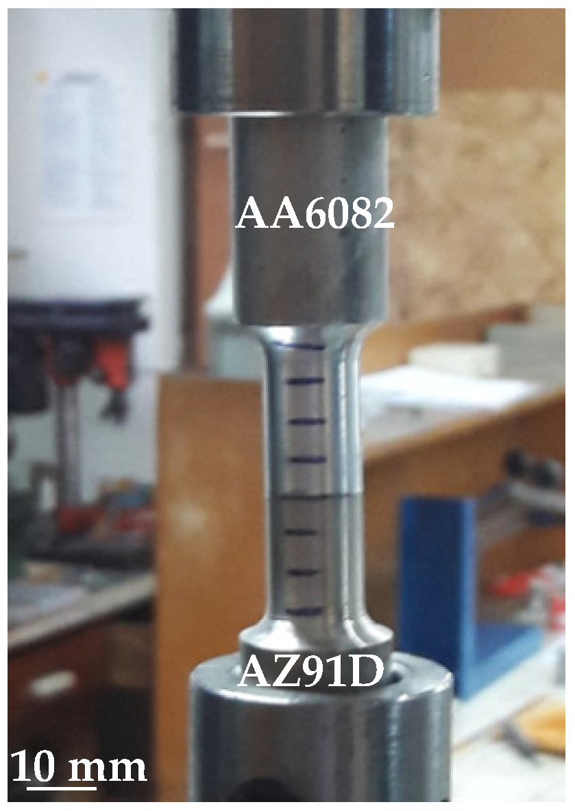 Applsci 15 01477 g003