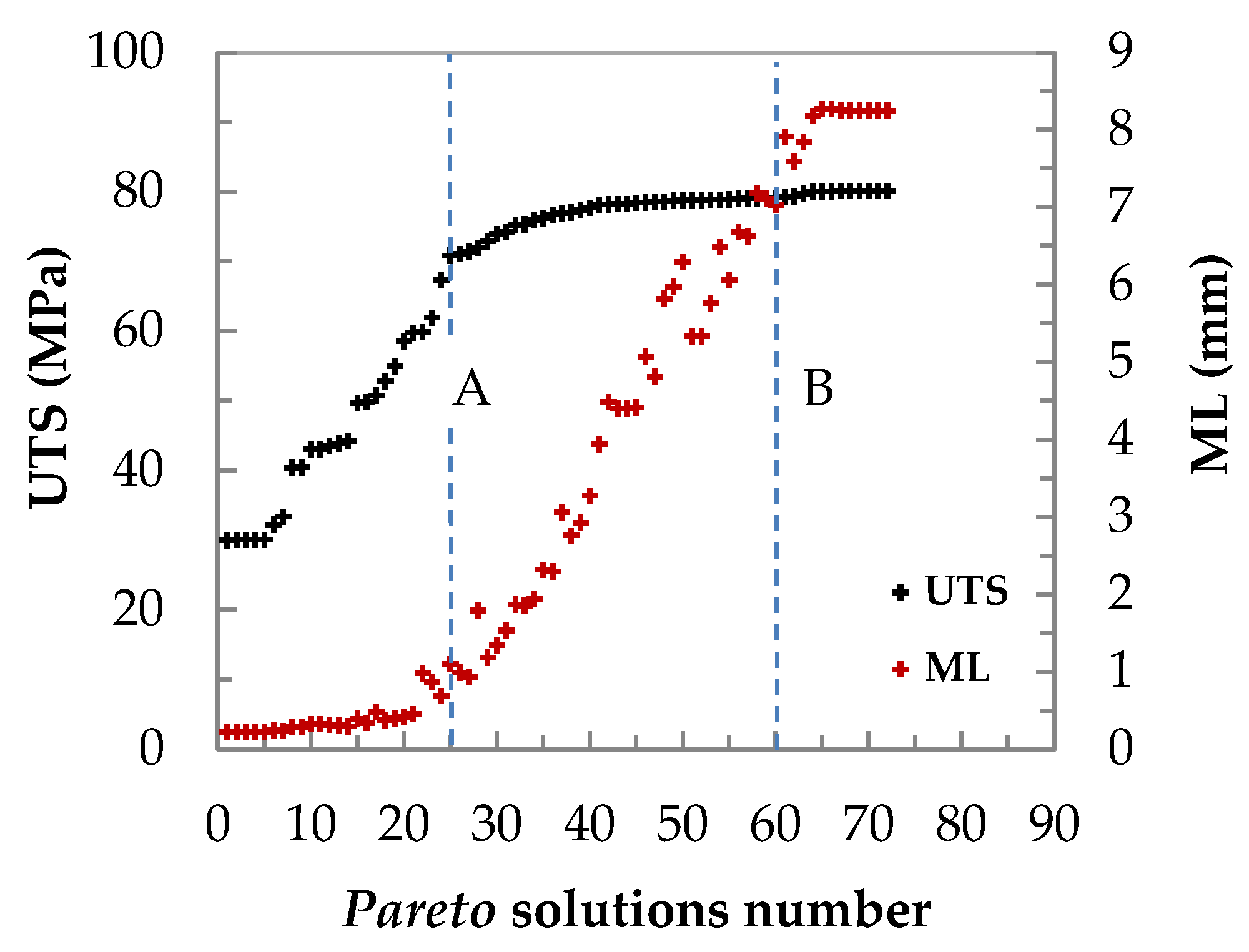 Applsci 15 01477 g008