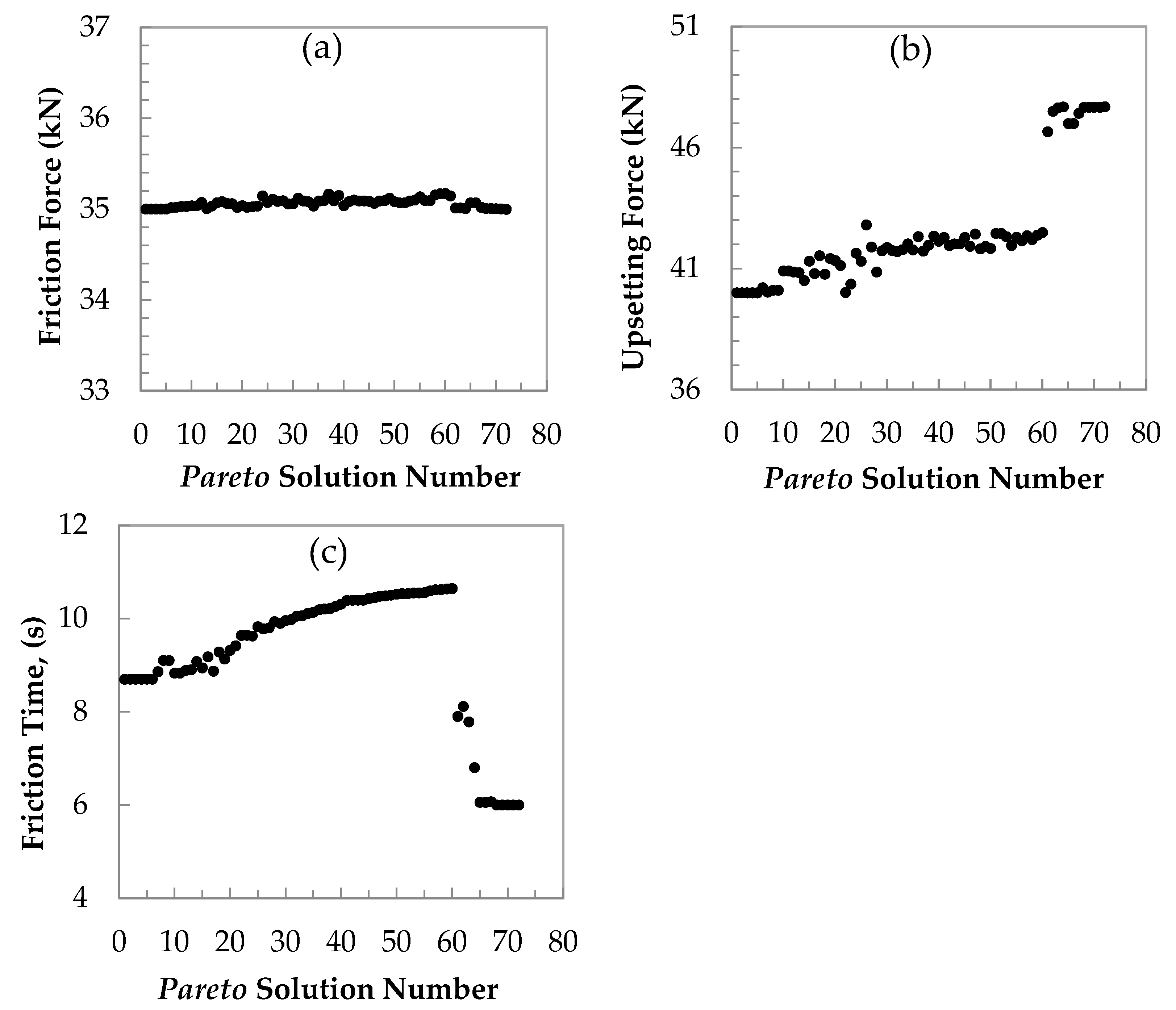 Applsci 15 01477 g009