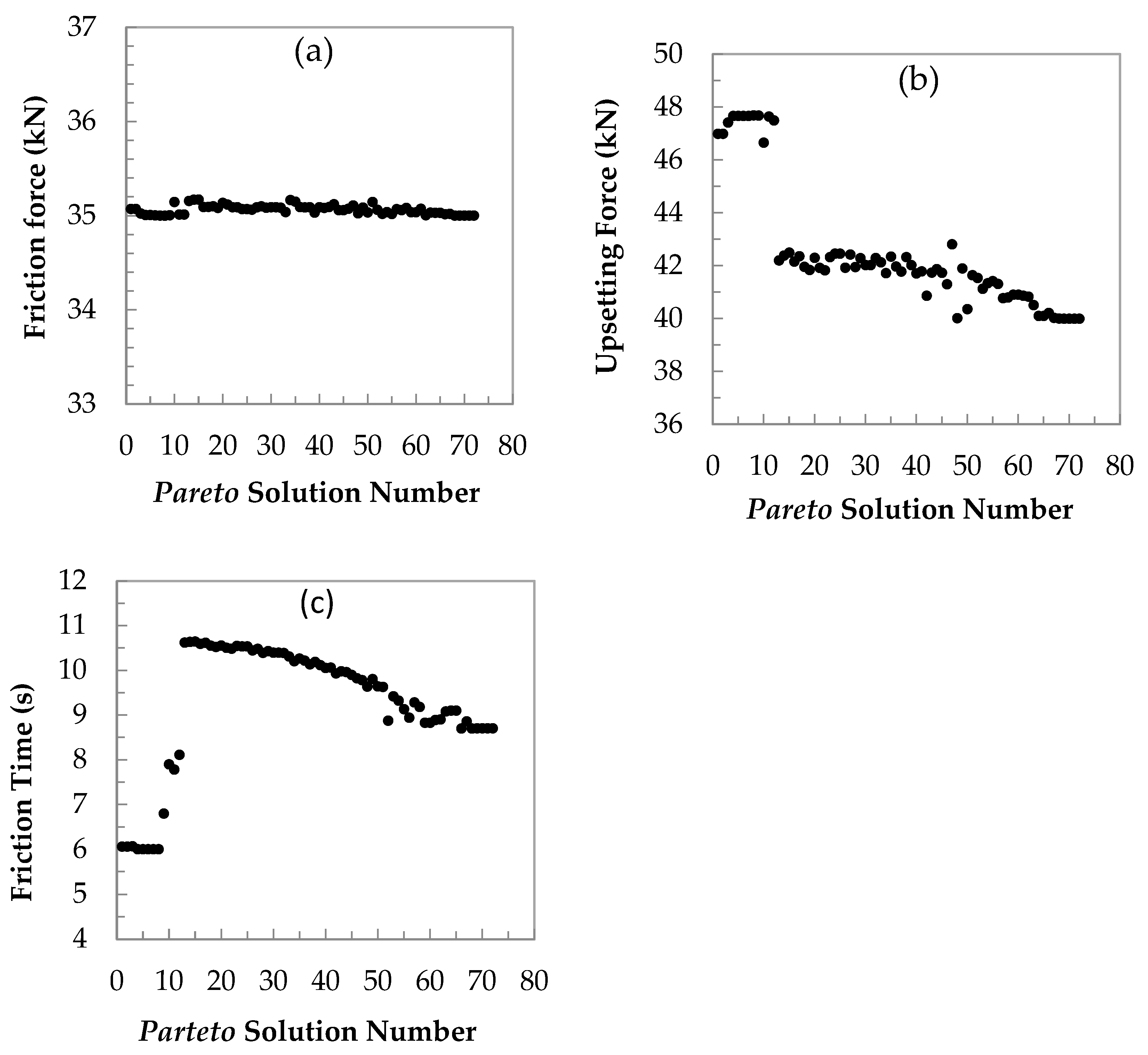 Applsci 15 01477 g010