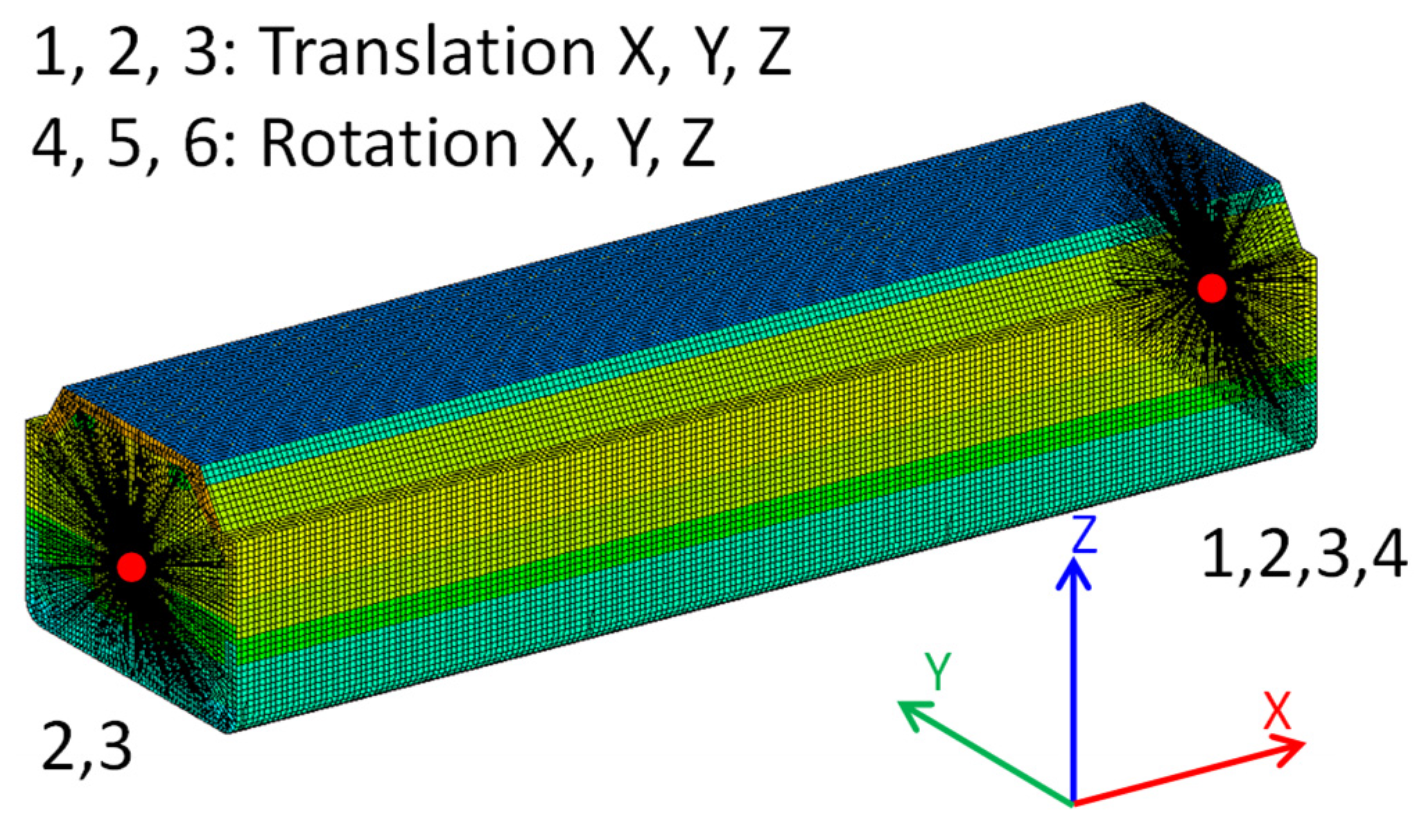 Applsci 15 01480 g003