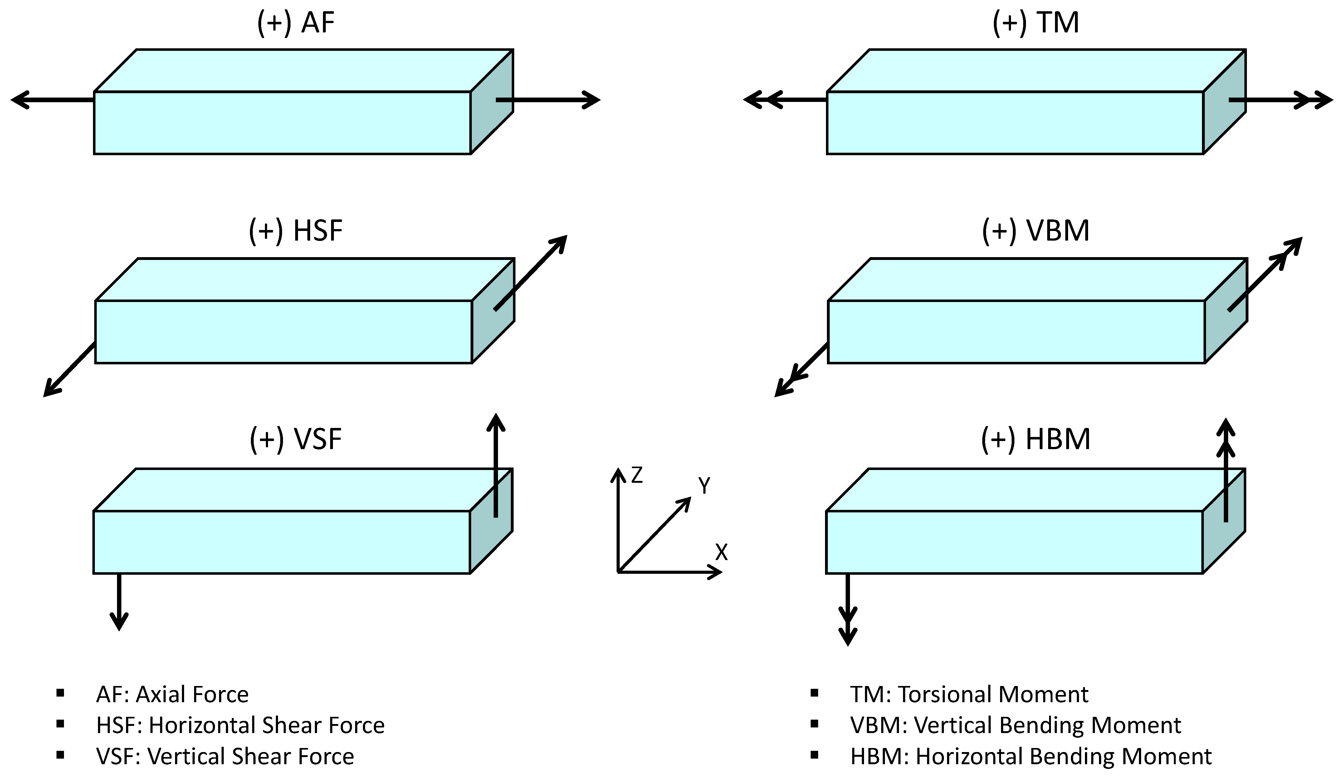 Applsci 15 01480 g004