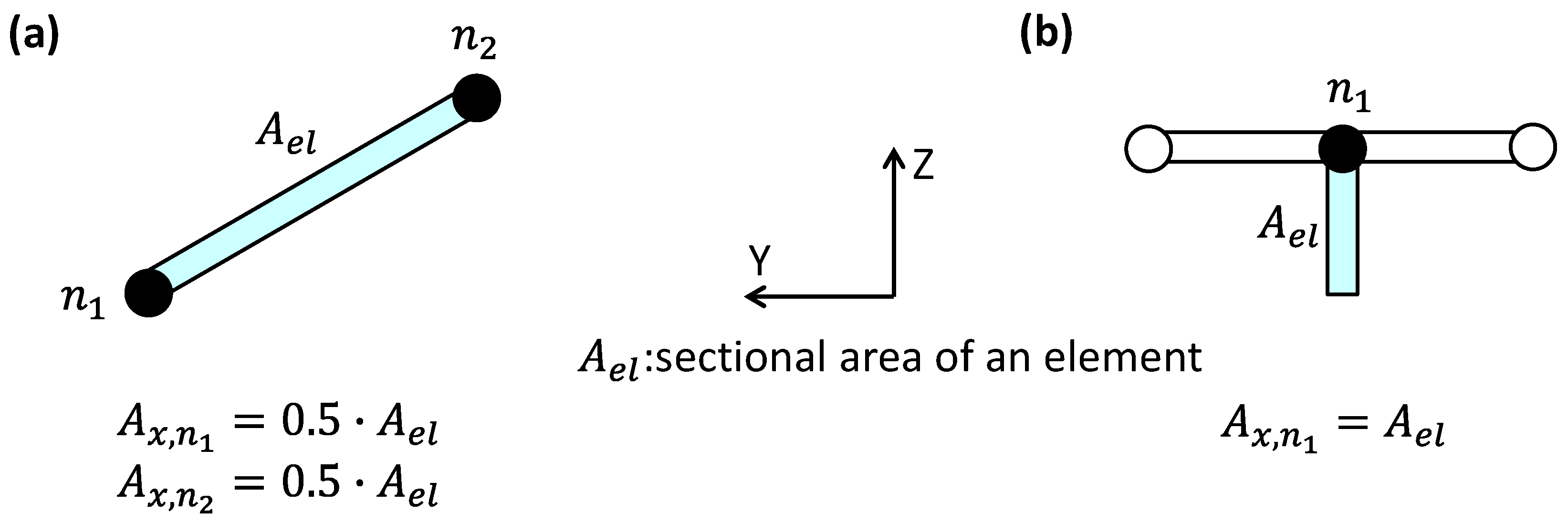 Applsci 15 01480 g005