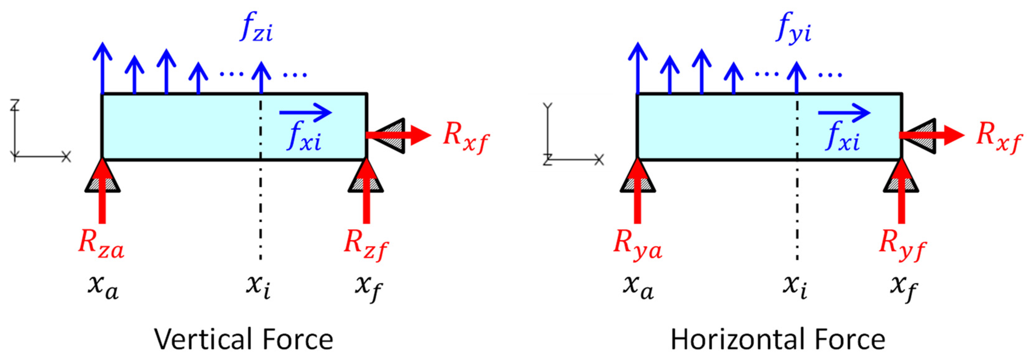 Applsci 15 01480 g008