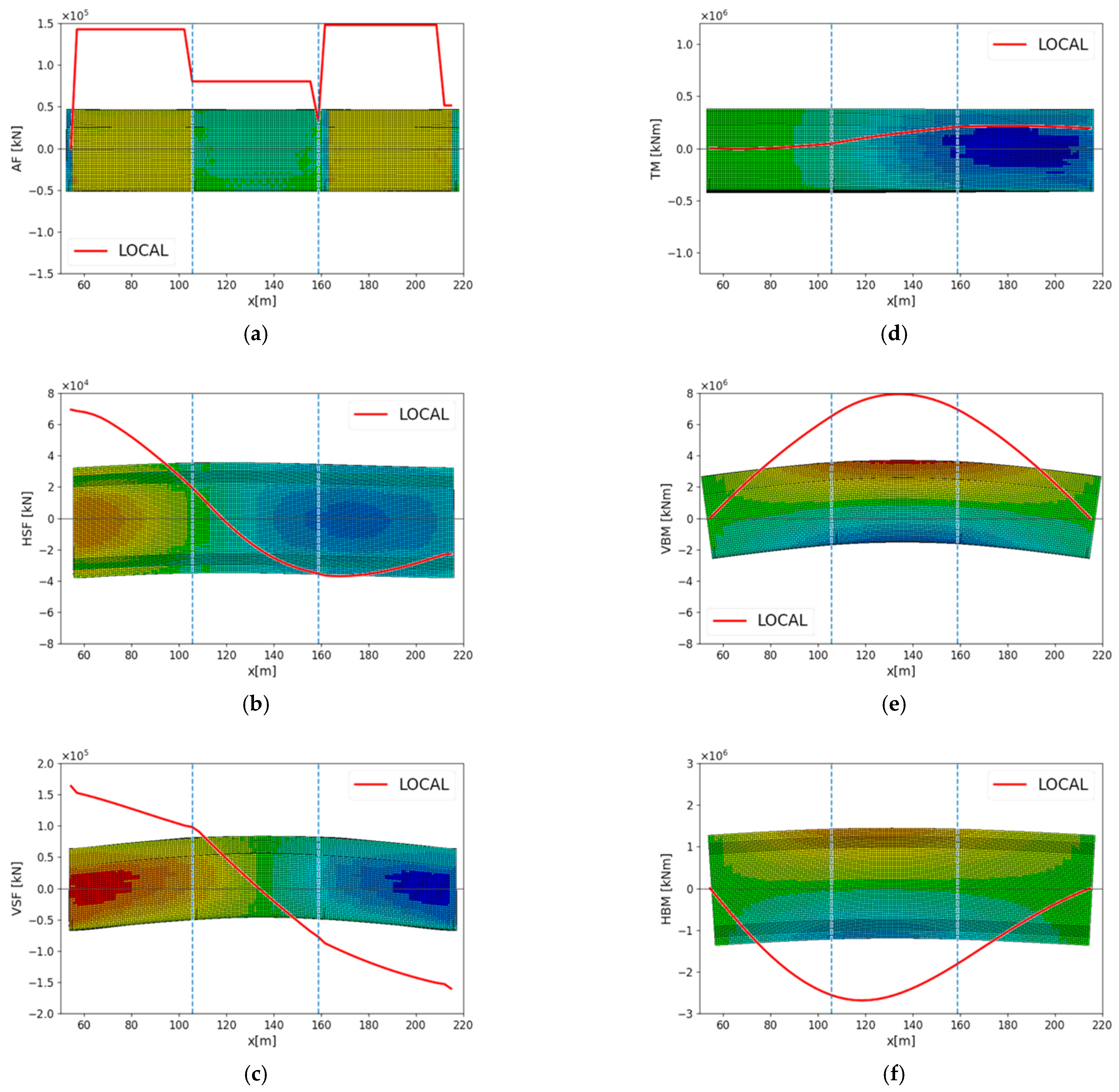Applsci 15 01480 g009