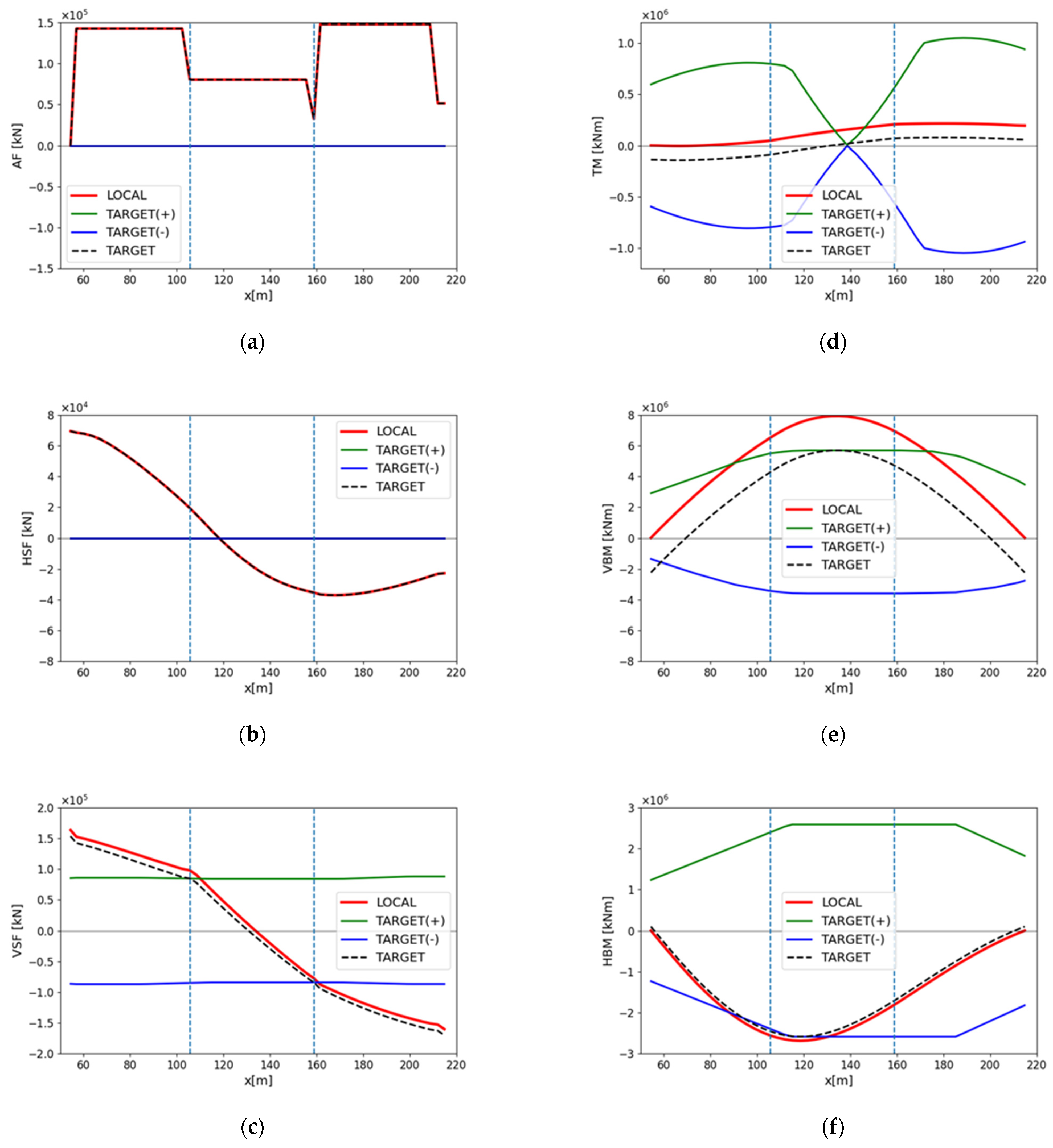 Applsci 15 01480 g010