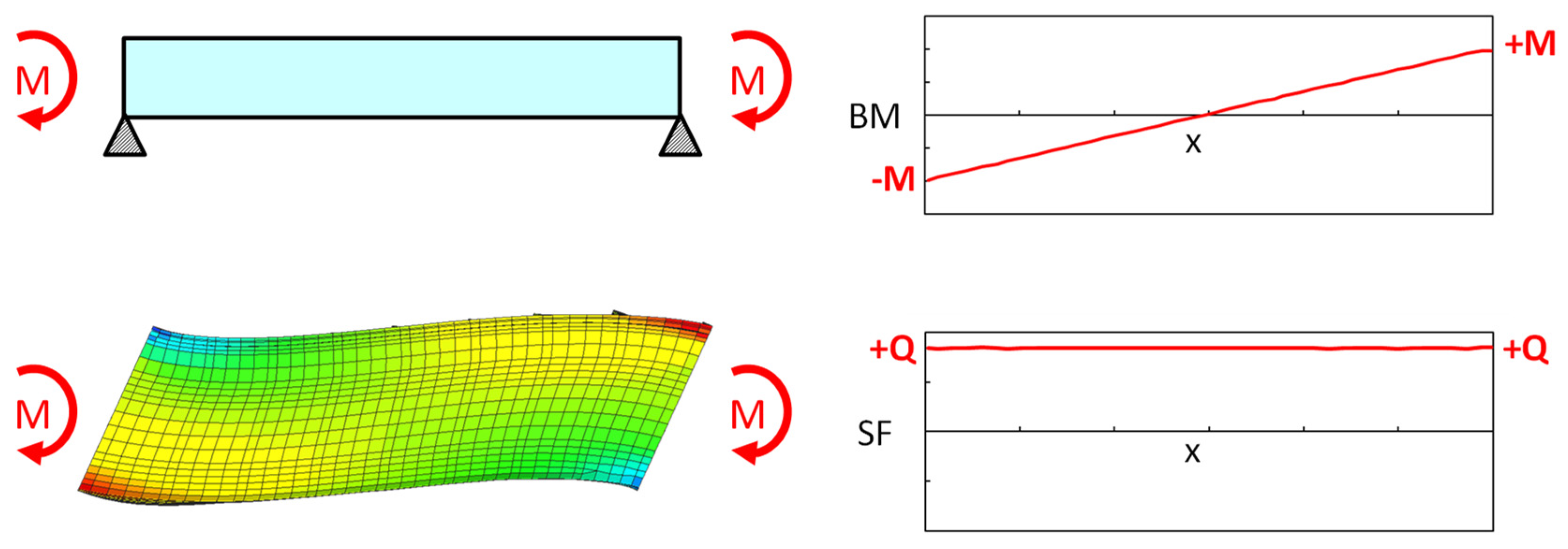 Applsci 15 01480 g011