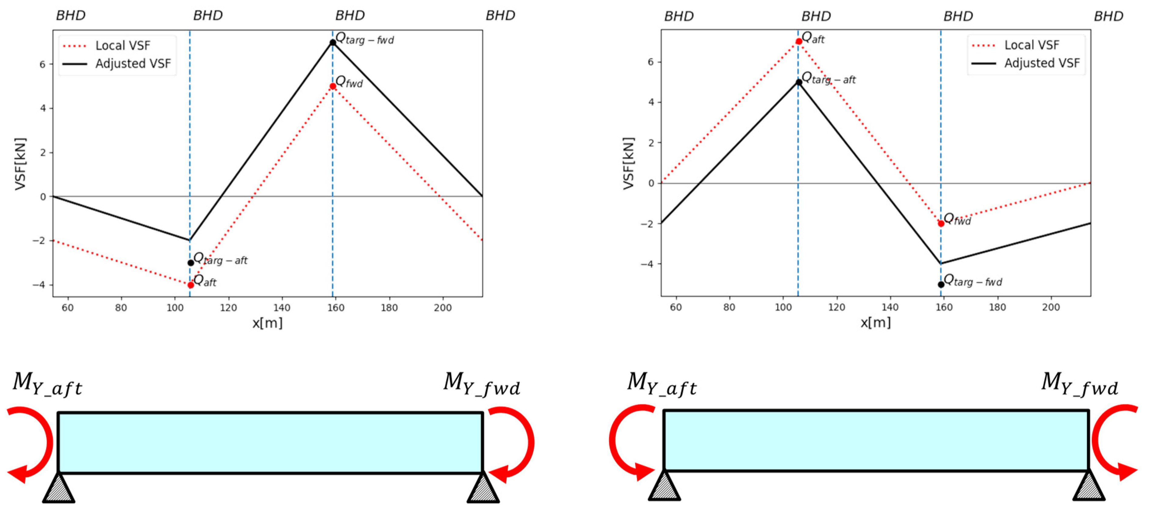 Applsci 15 01480 g012
