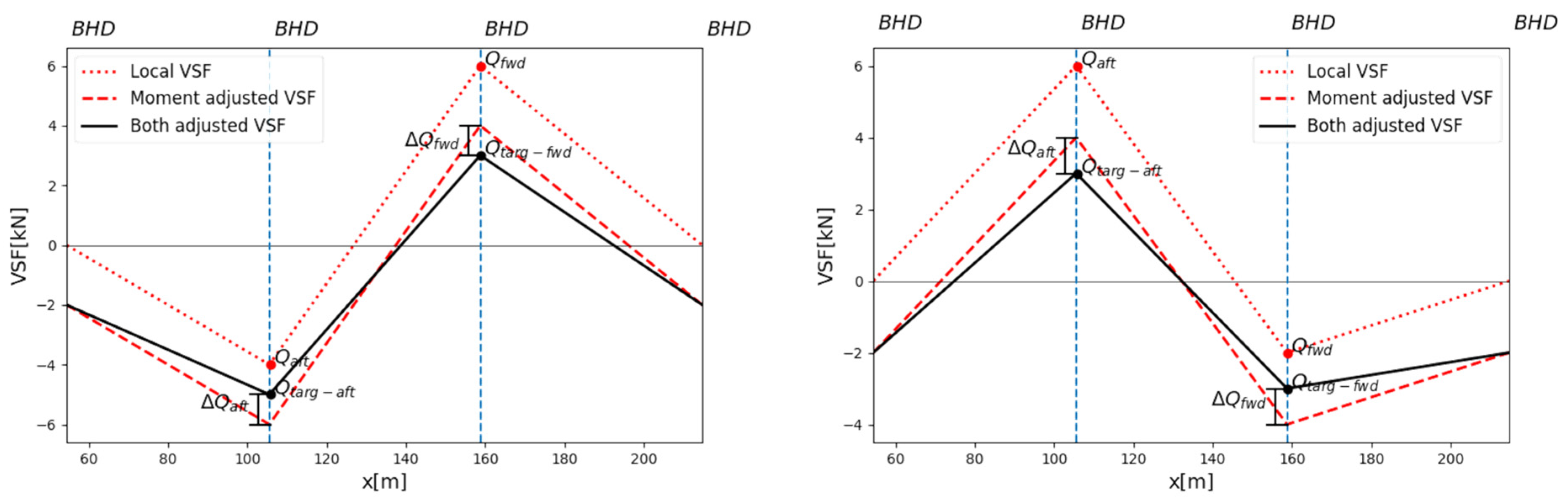 Applsci 15 01480 g013