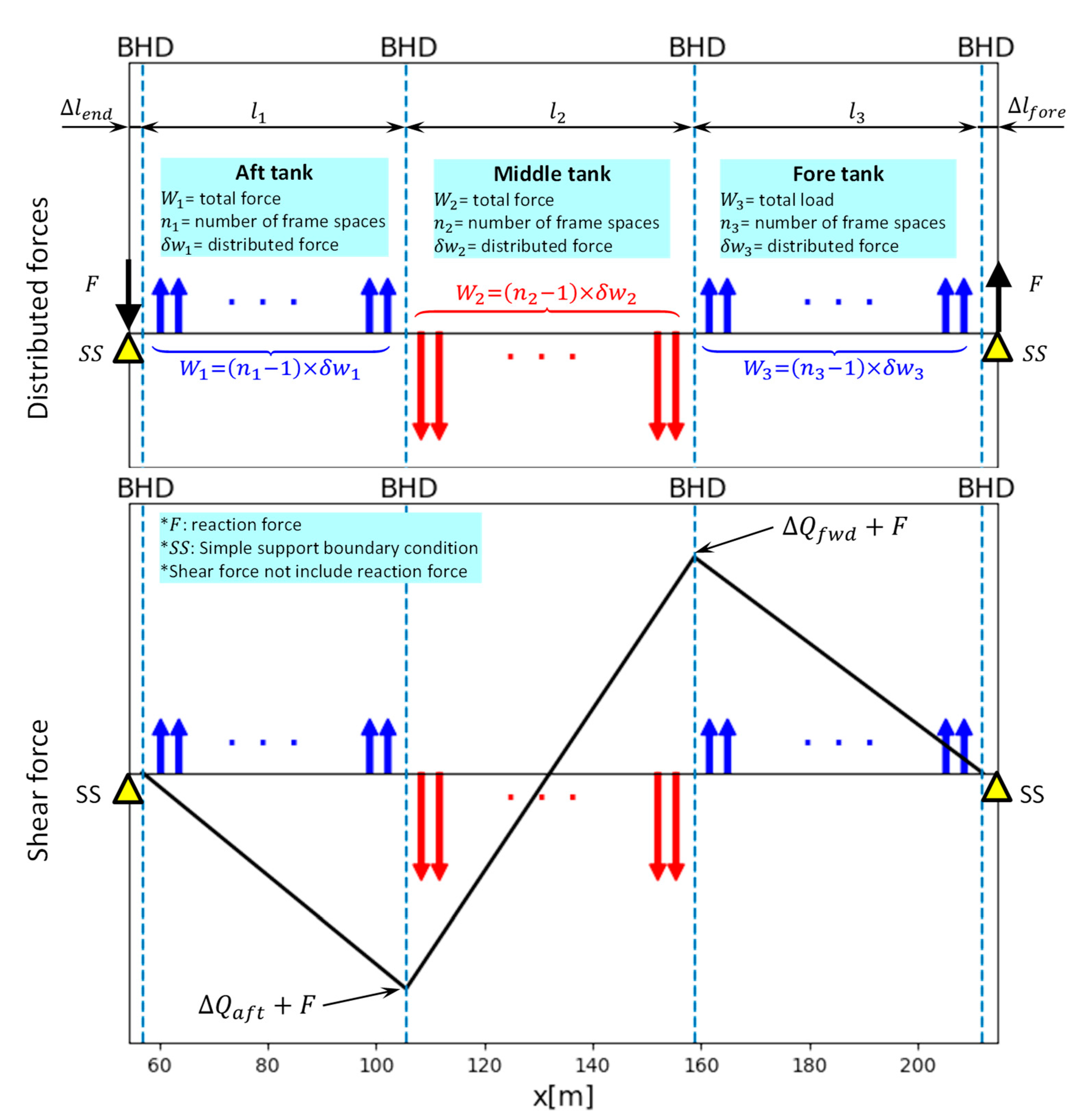 Applsci 15 01480 g014