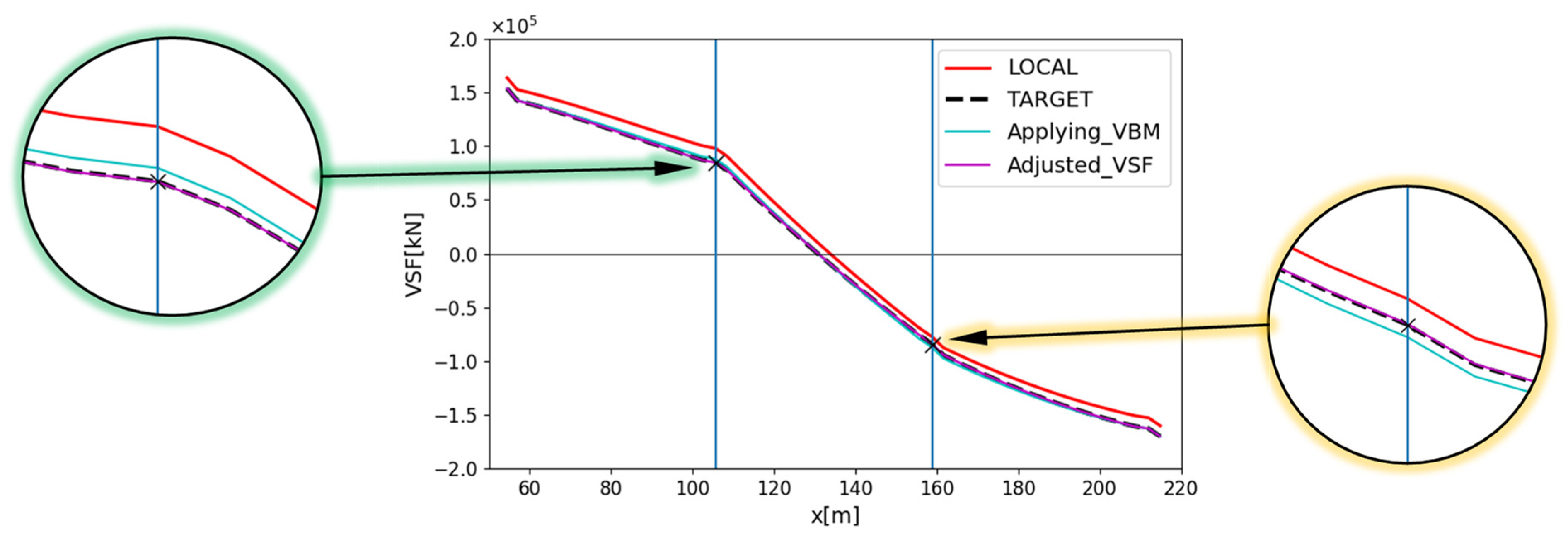 Applsci 15 01480 g015