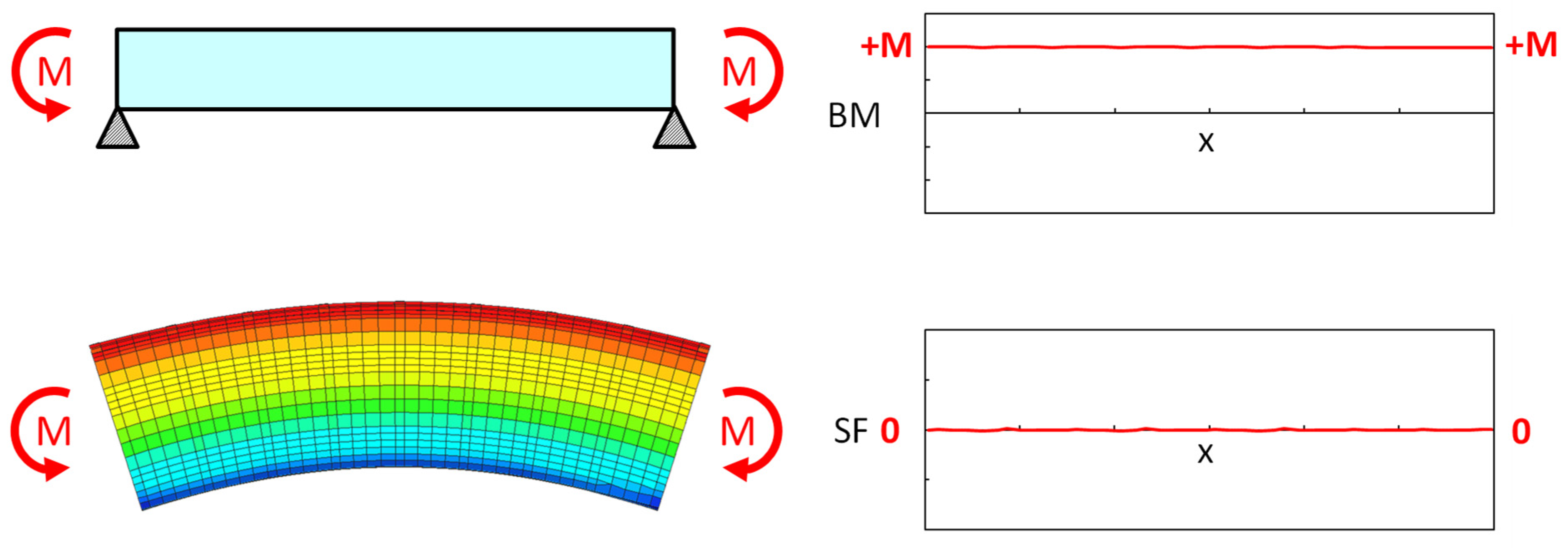 Applsci 15 01480 g016