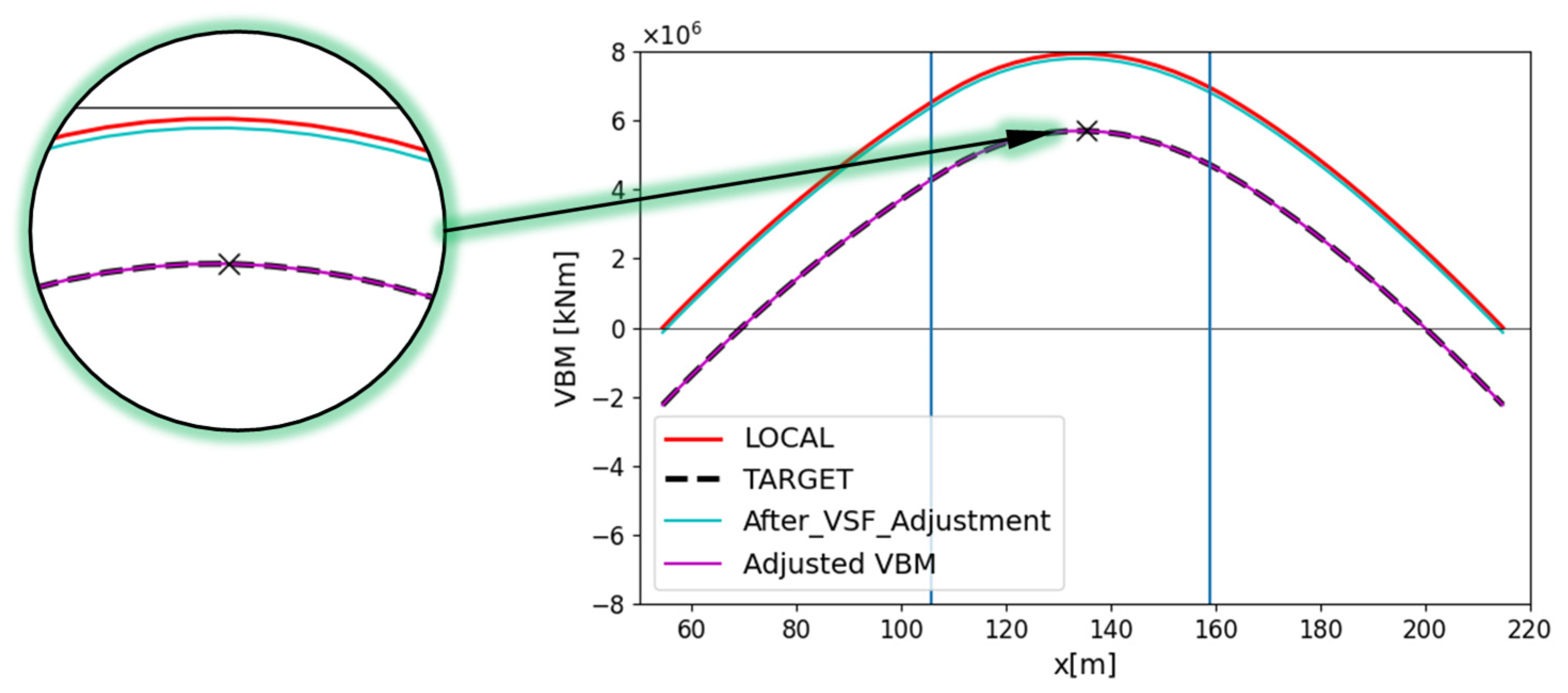 Applsci 15 01480 g017