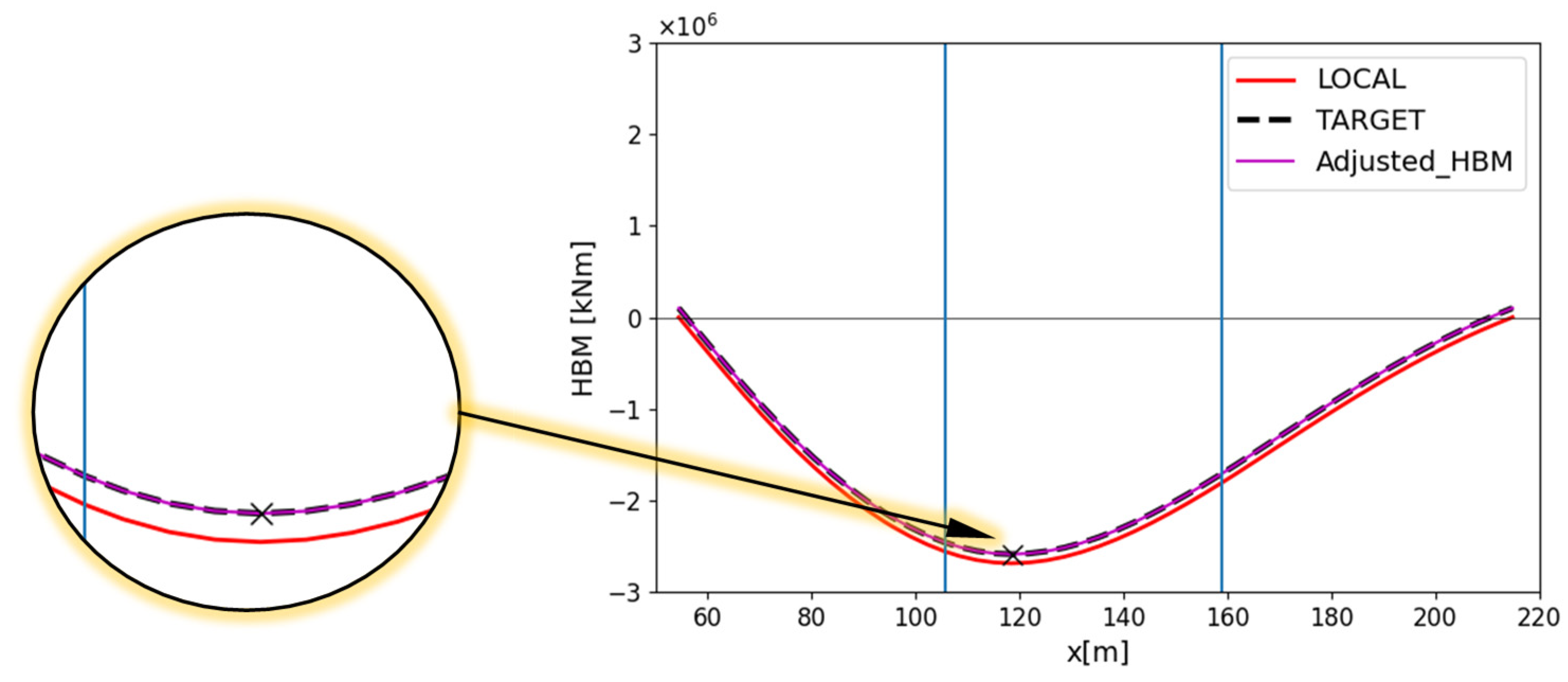 Applsci 15 01480 g018