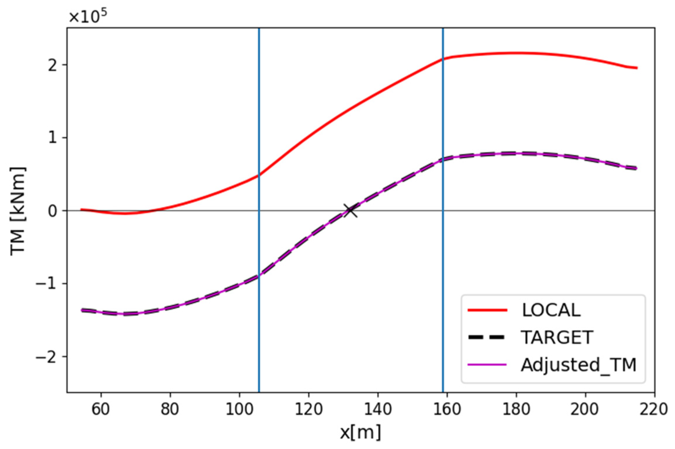 Applsci 15 01480 g019