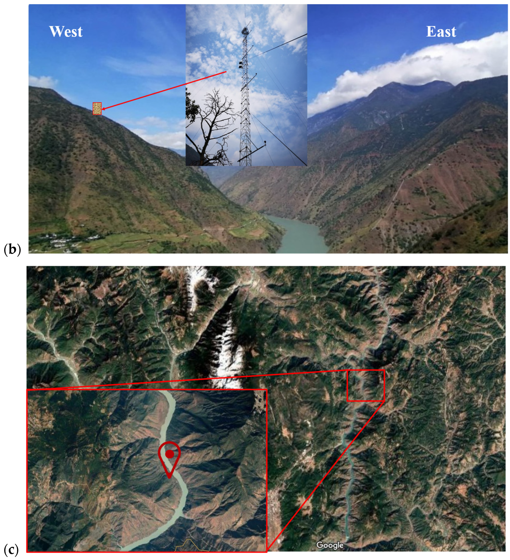 Applsci 15 01482 g001b