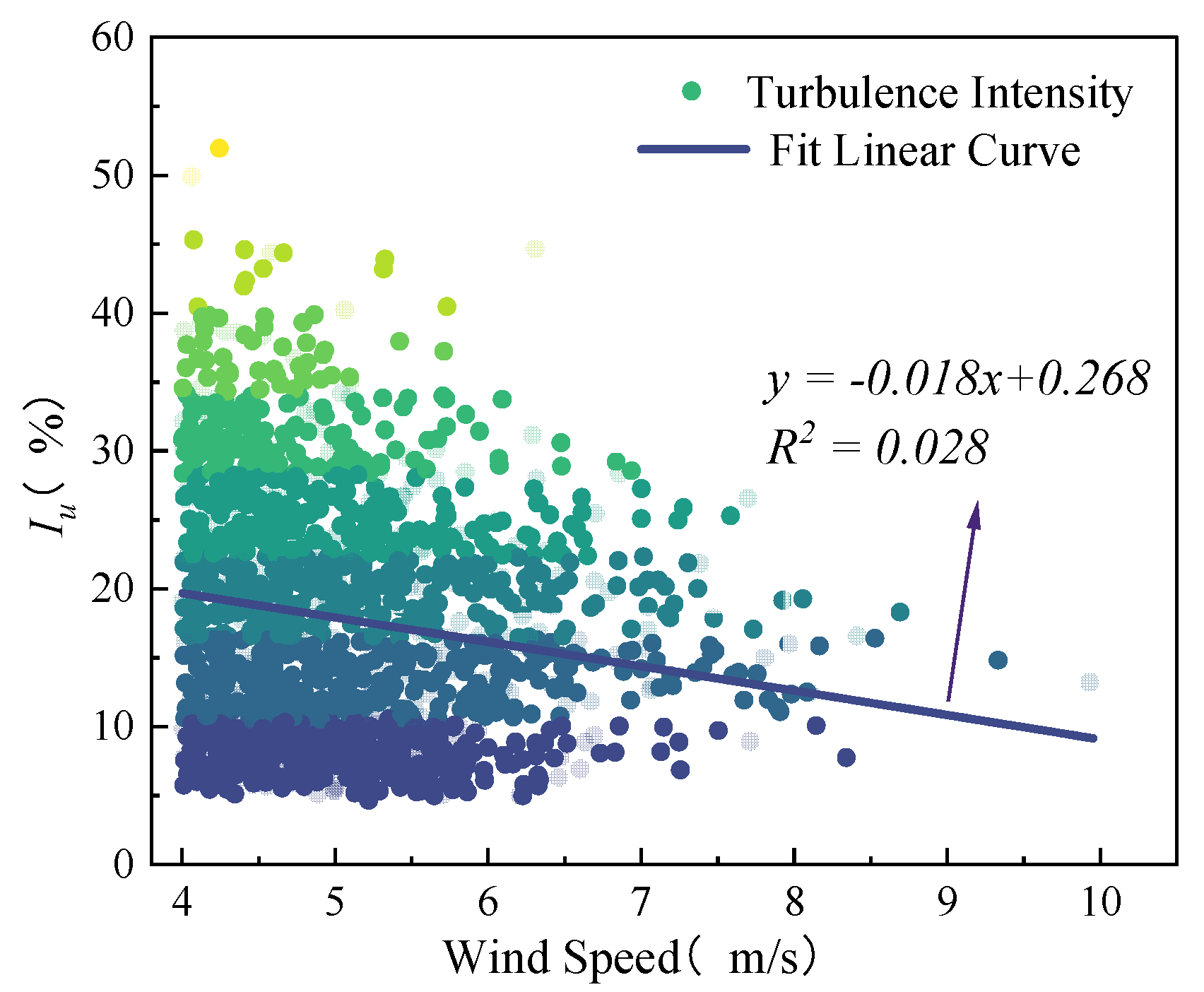 Applsci 15 01482 g003
