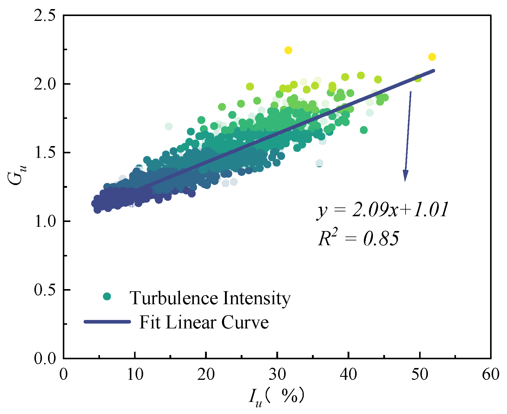 Applsci 15 01482 g004