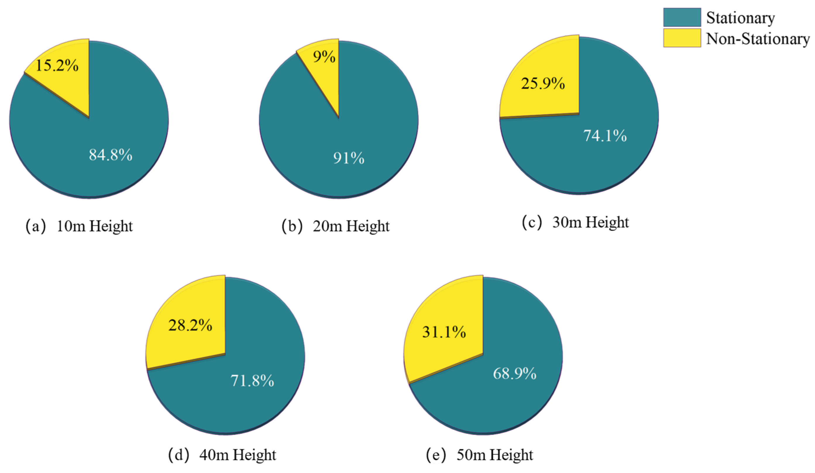 Applsci 15 01482 g005