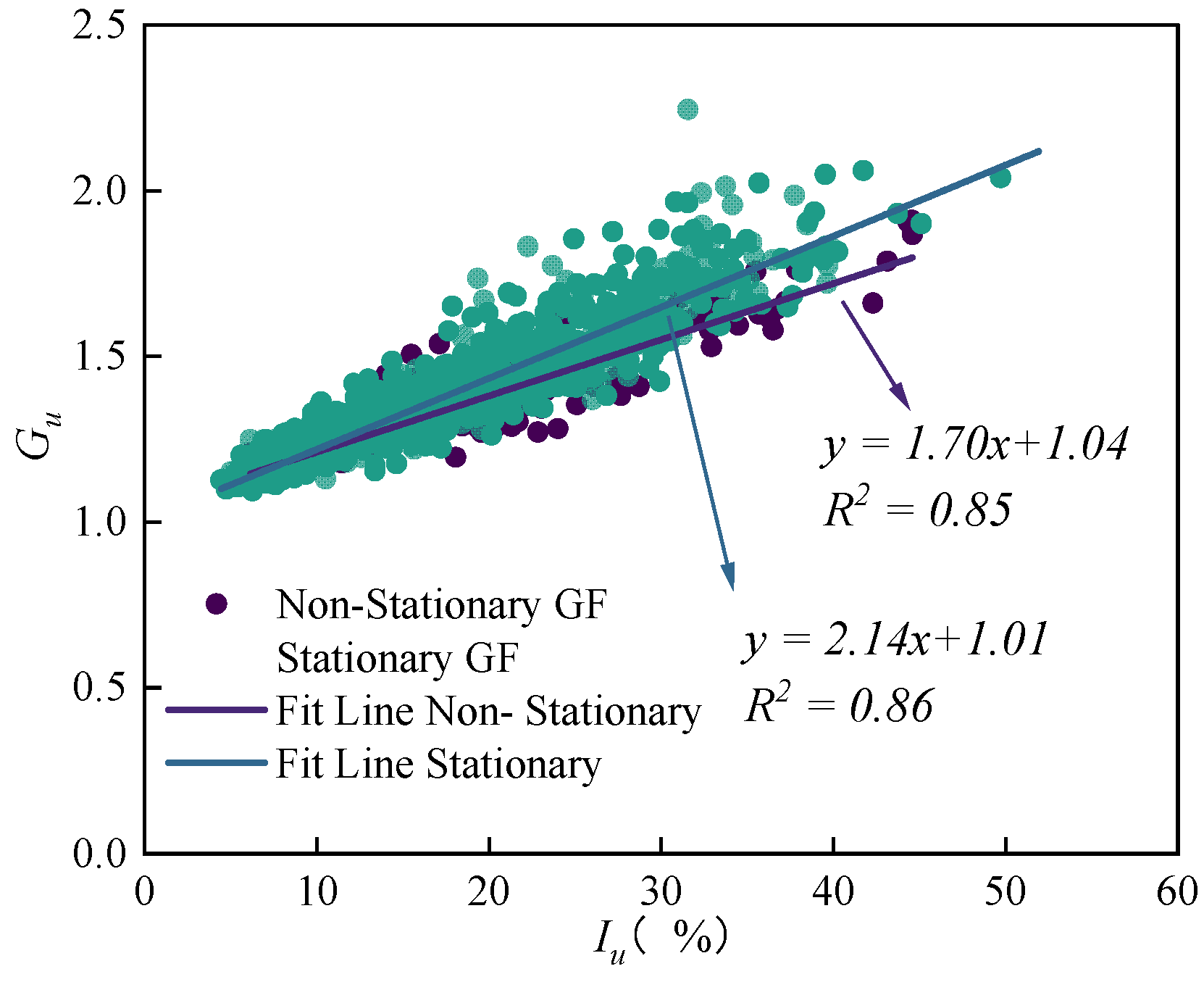Applsci 15 01482 g007