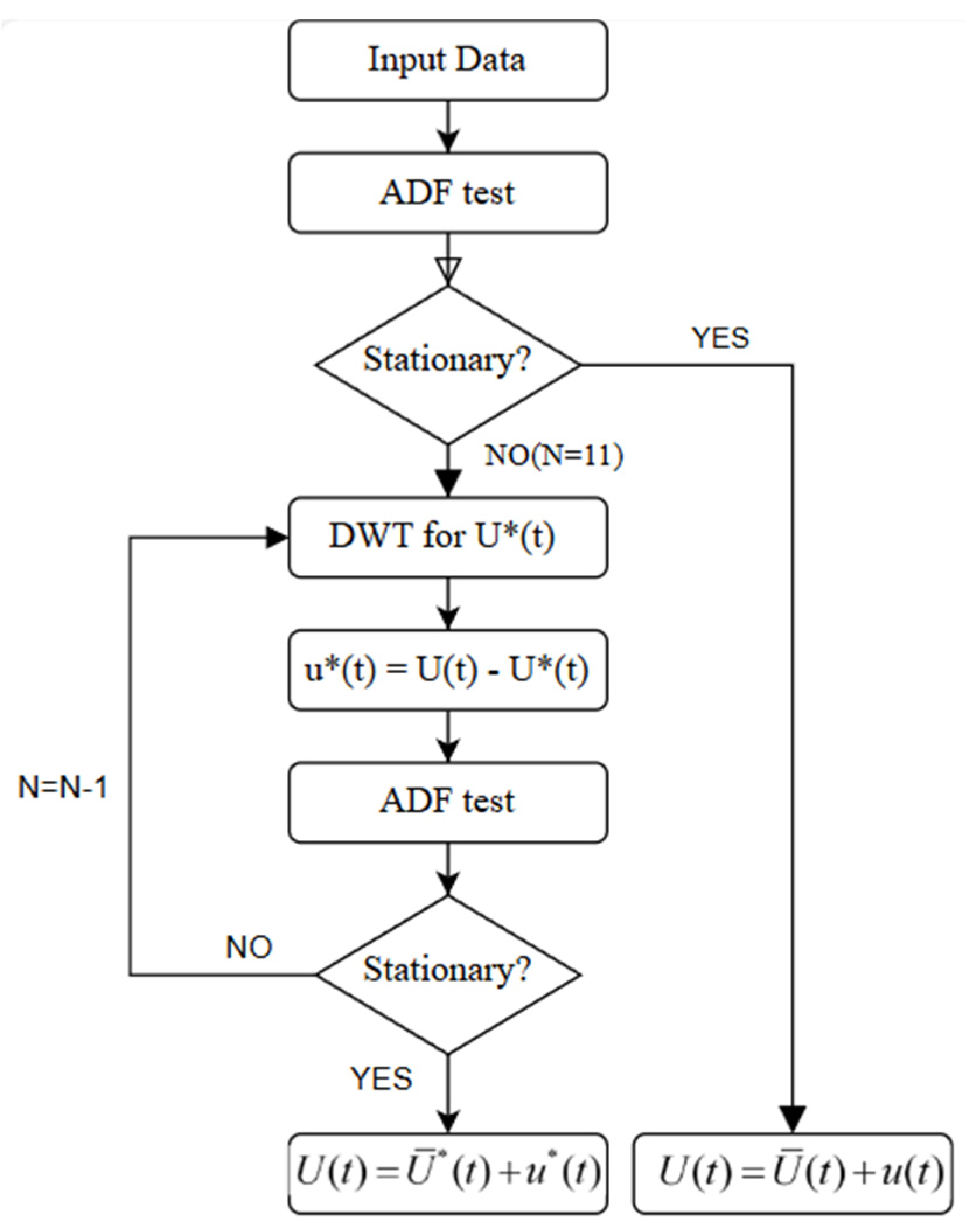 Applsci 15 01482 g008