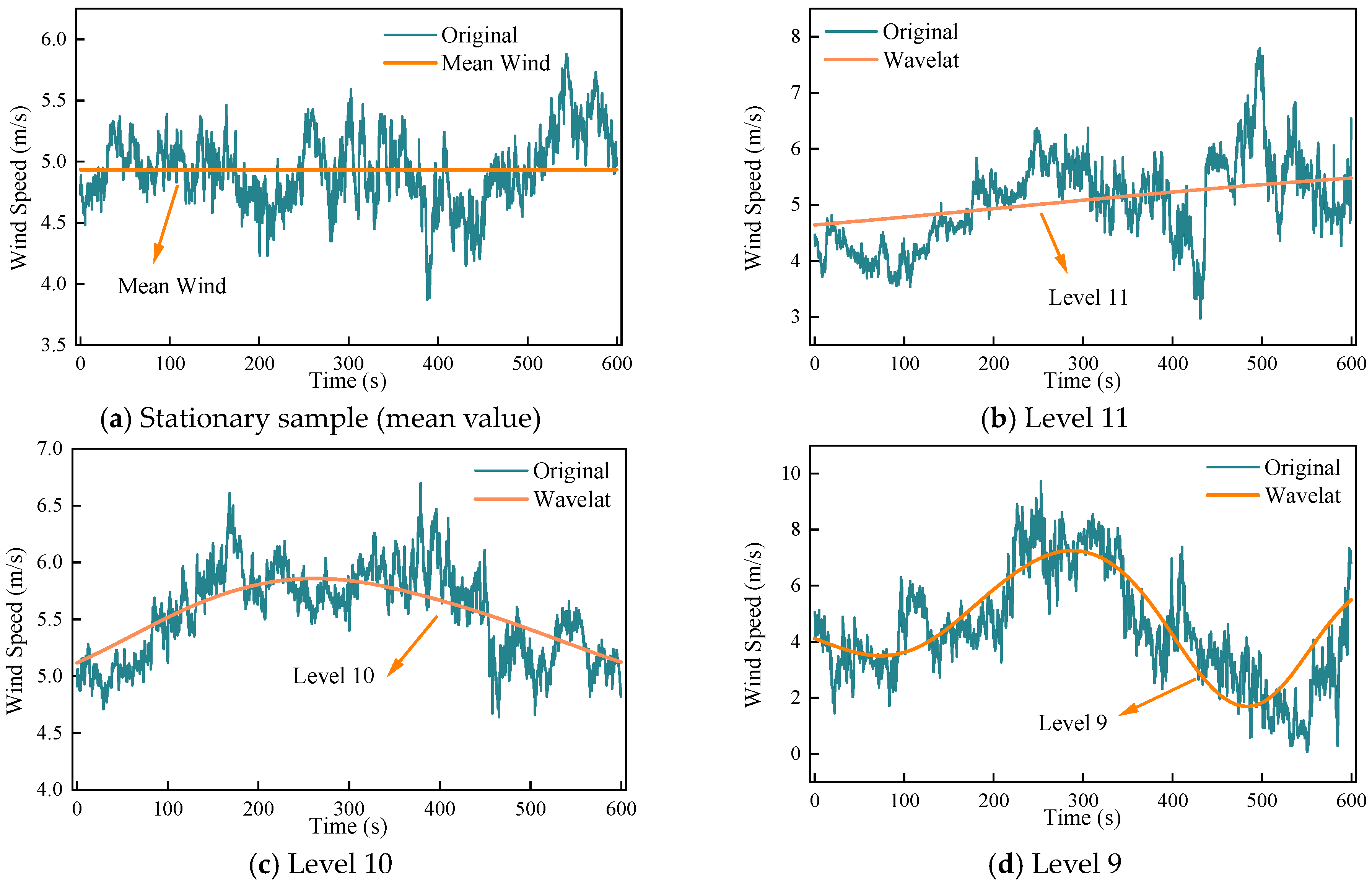 Applsci 15 01482 g009