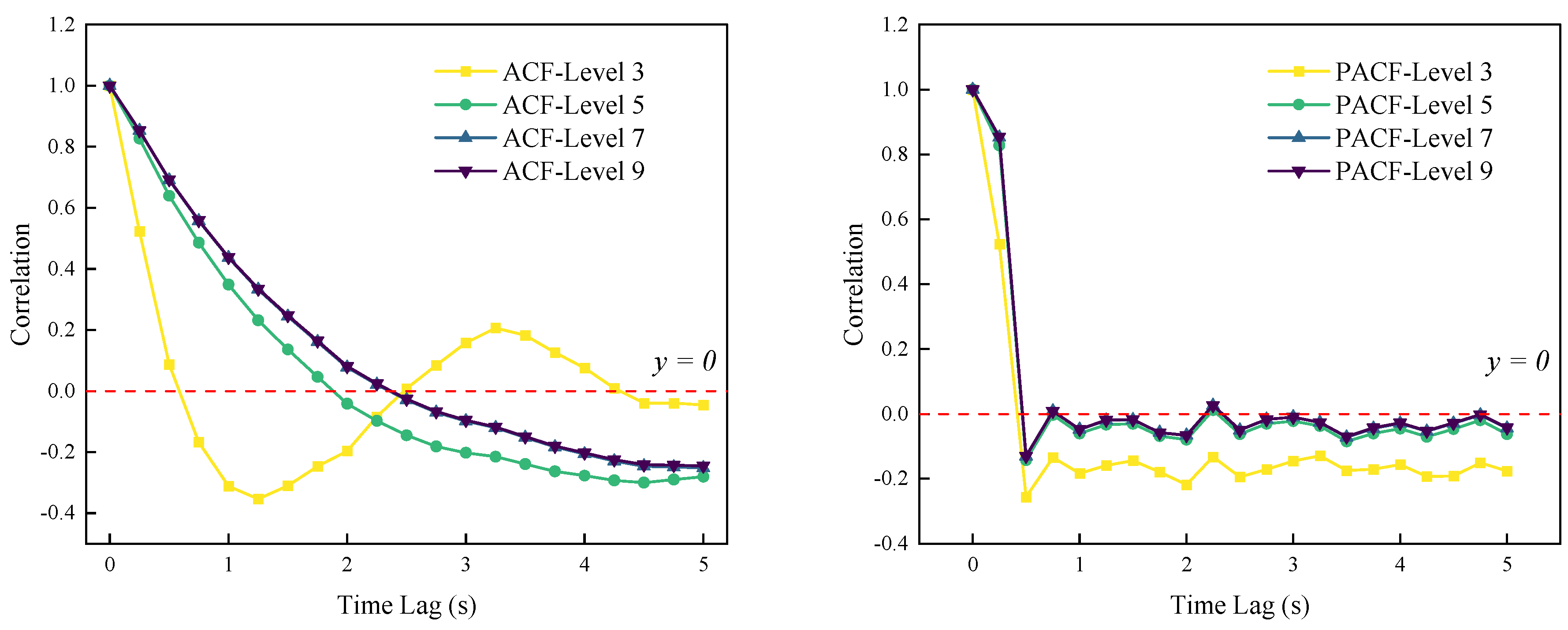 Applsci 15 01482 g011