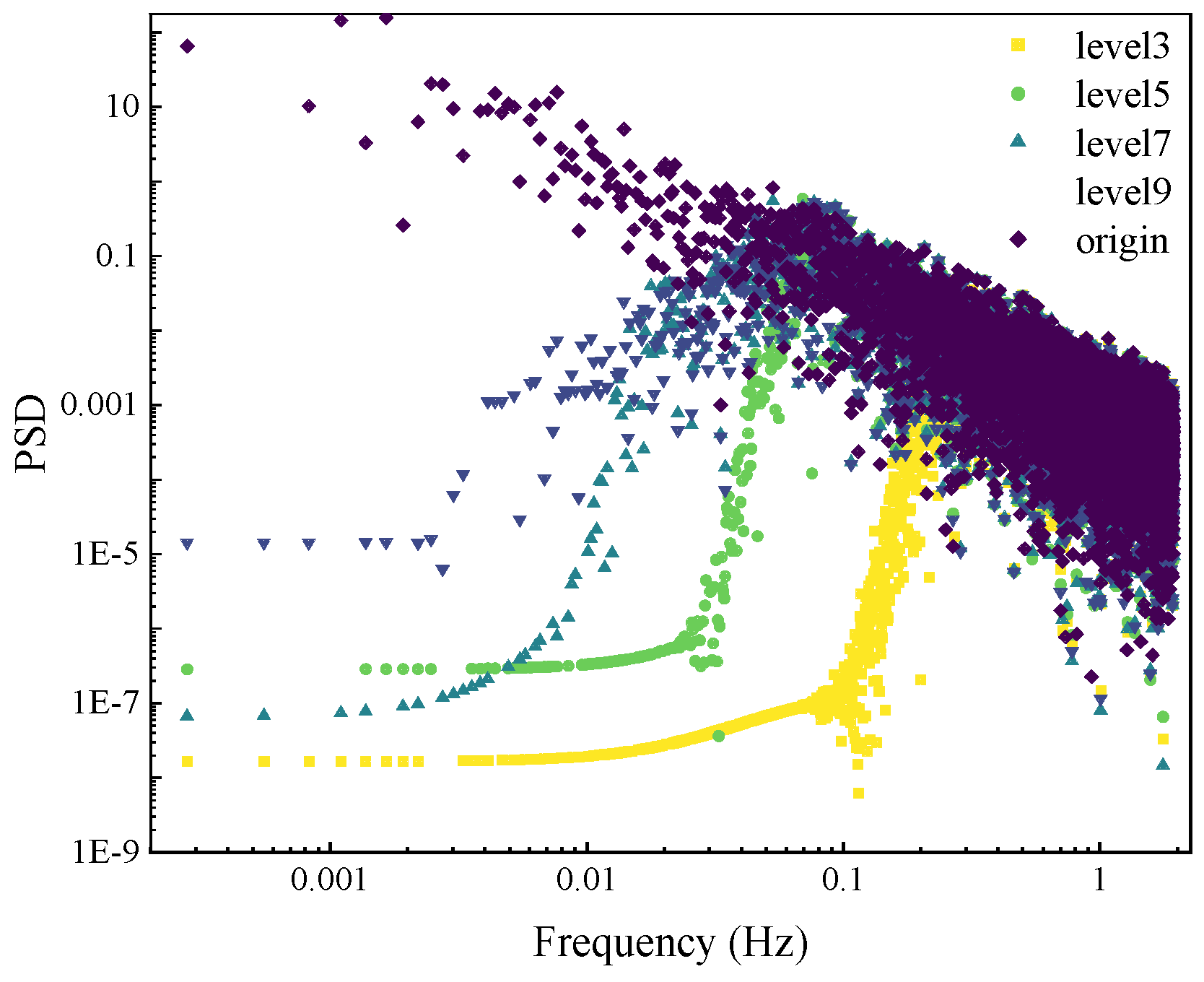 Applsci 15 01482 g012