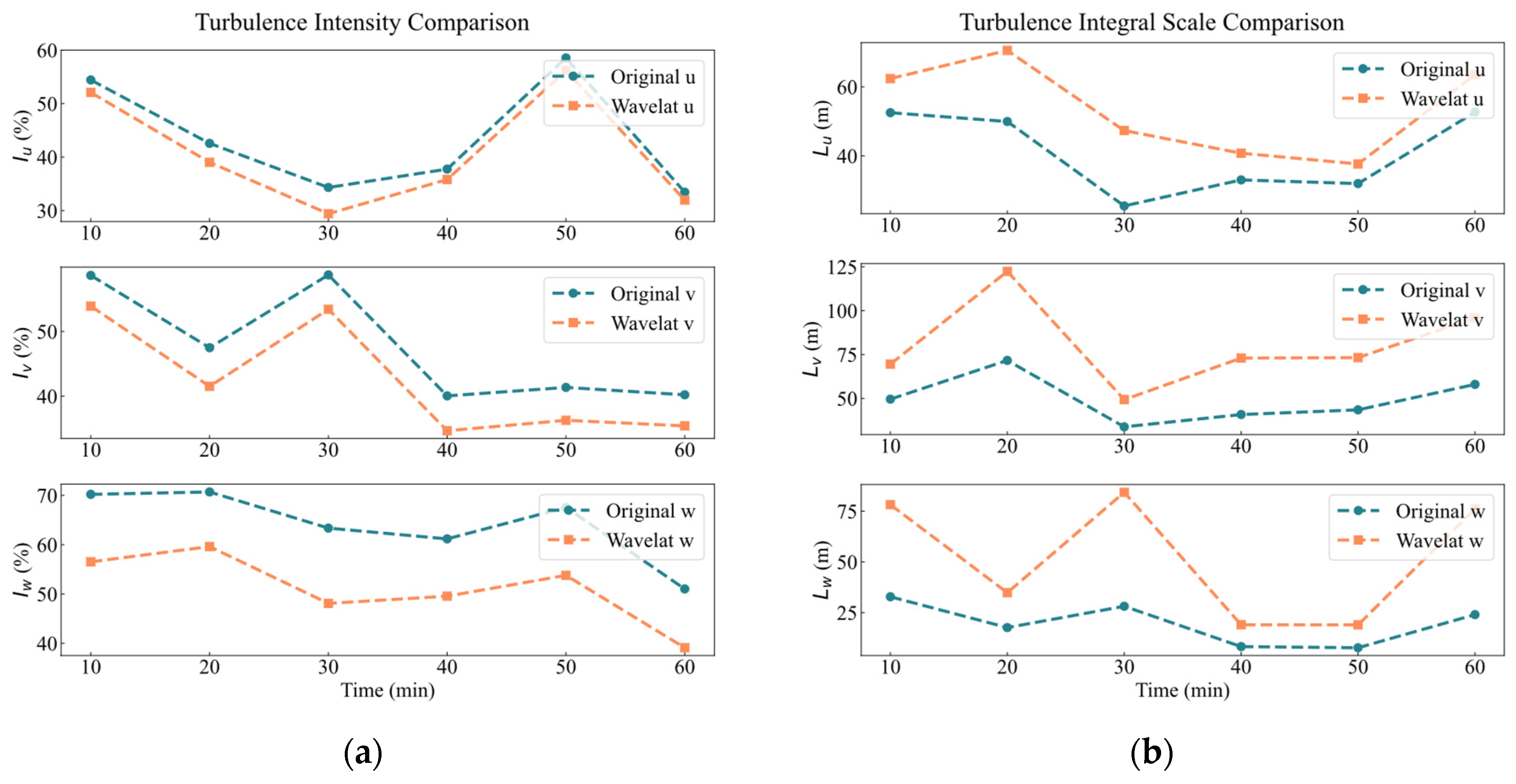 Applsci 15 01482 g015