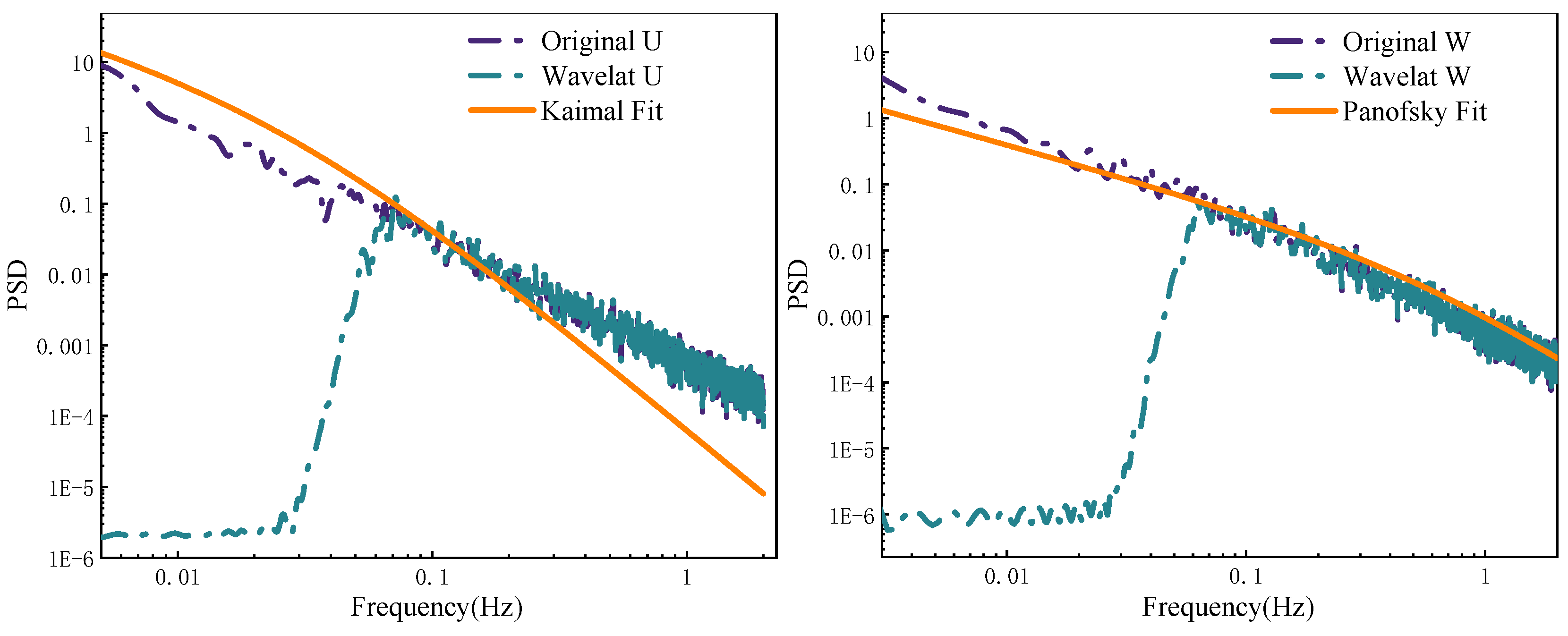 Applsci 15 01482 g016