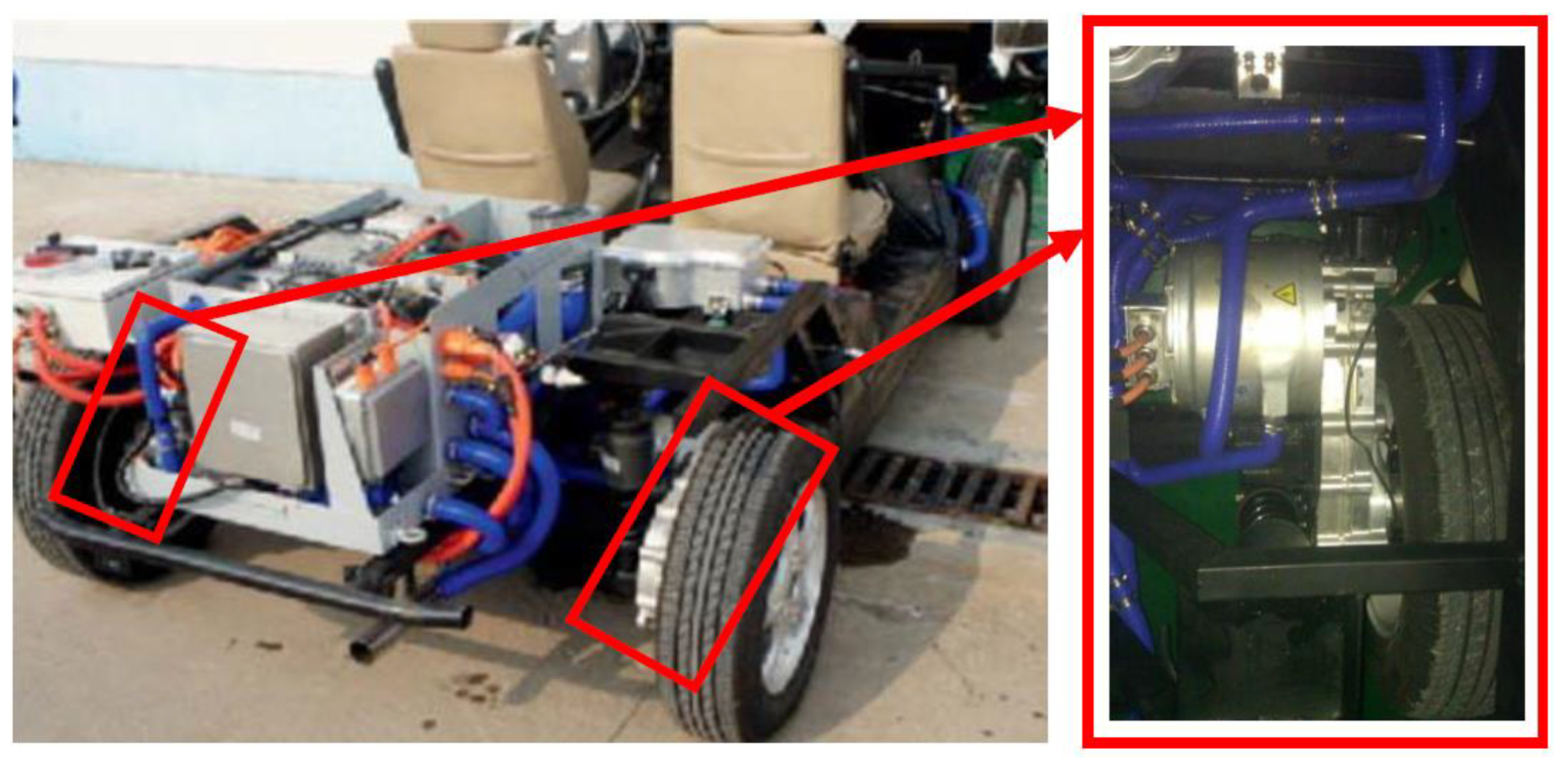 The Modularized Development of a Wheel-Side Electric Drive