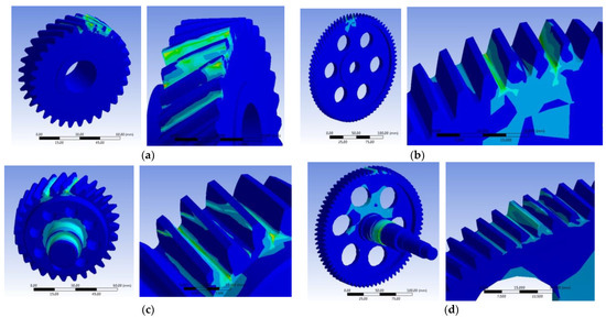 The Modularized Development of a Wheel-Side Electric Drive