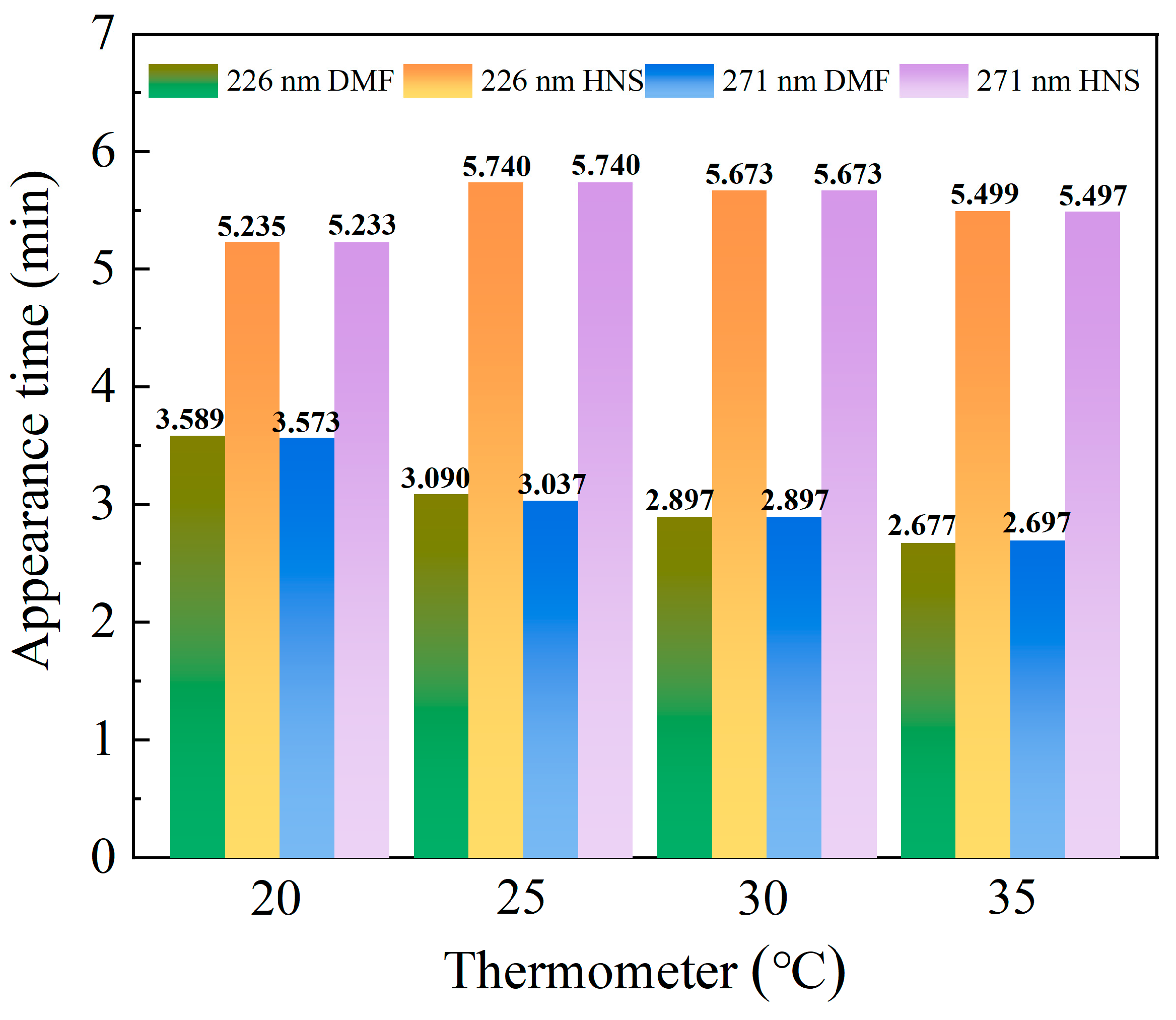 Applsci 15 01486 g004 Applsci 15 01486 g004
