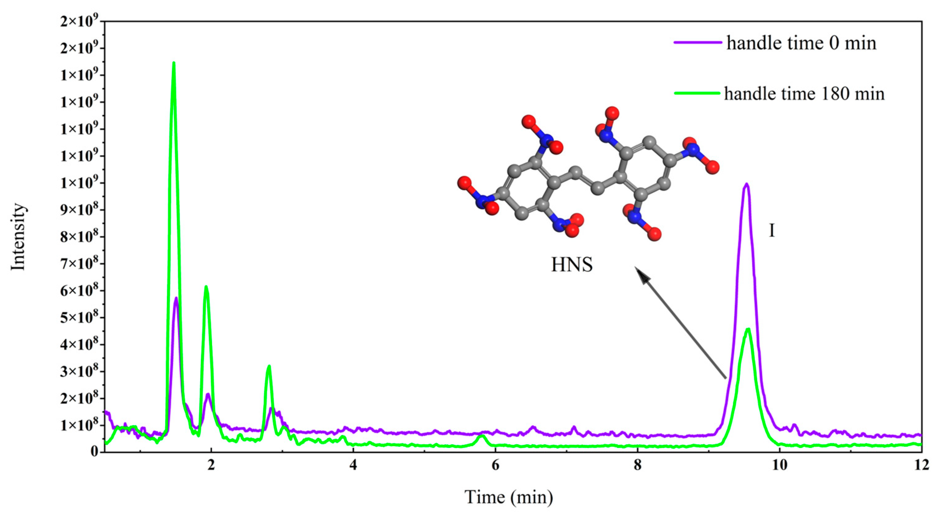 Applsci 15 01486 g007 Applsci 15 01486 g007