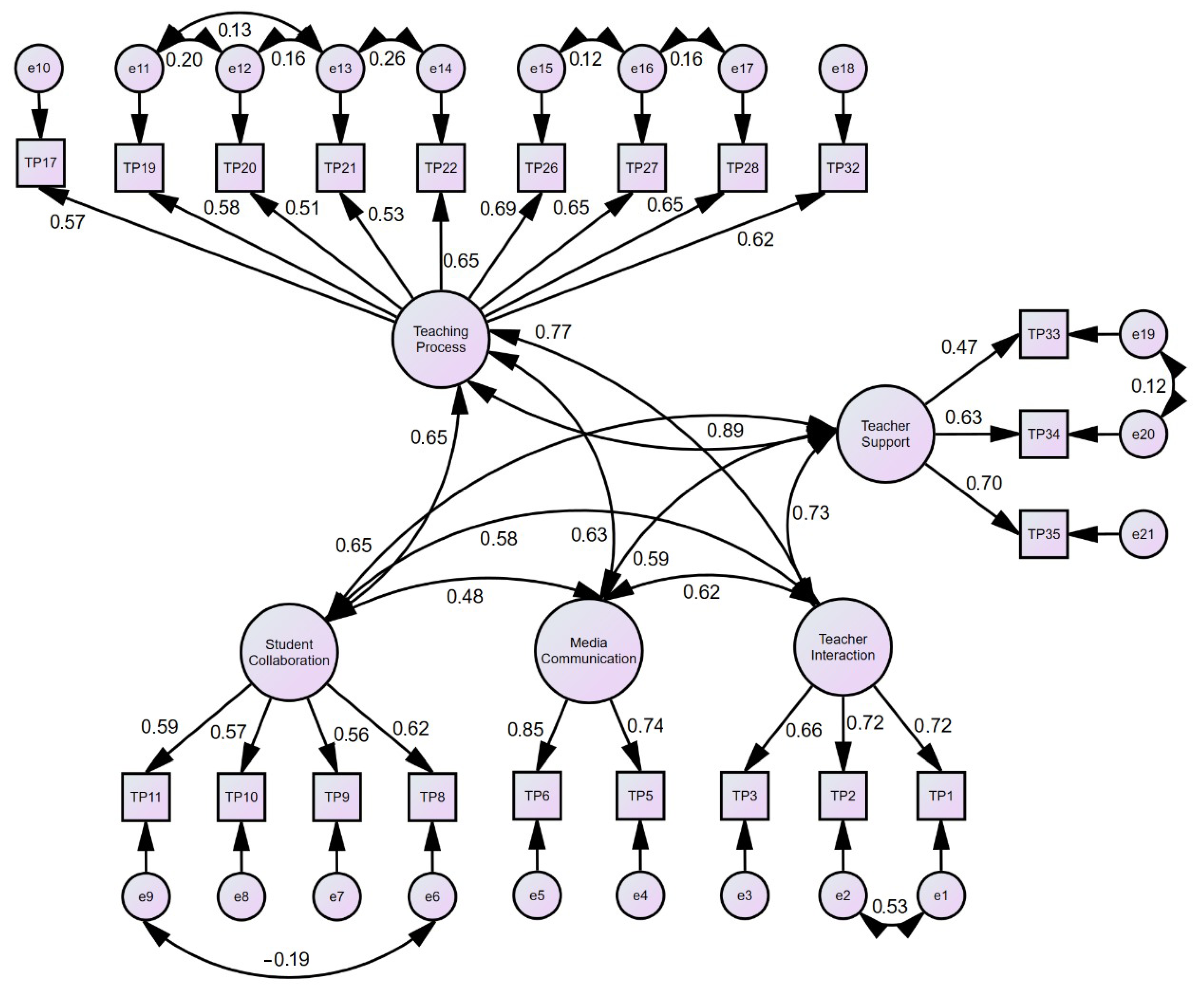 Applsci 15 01487 g001