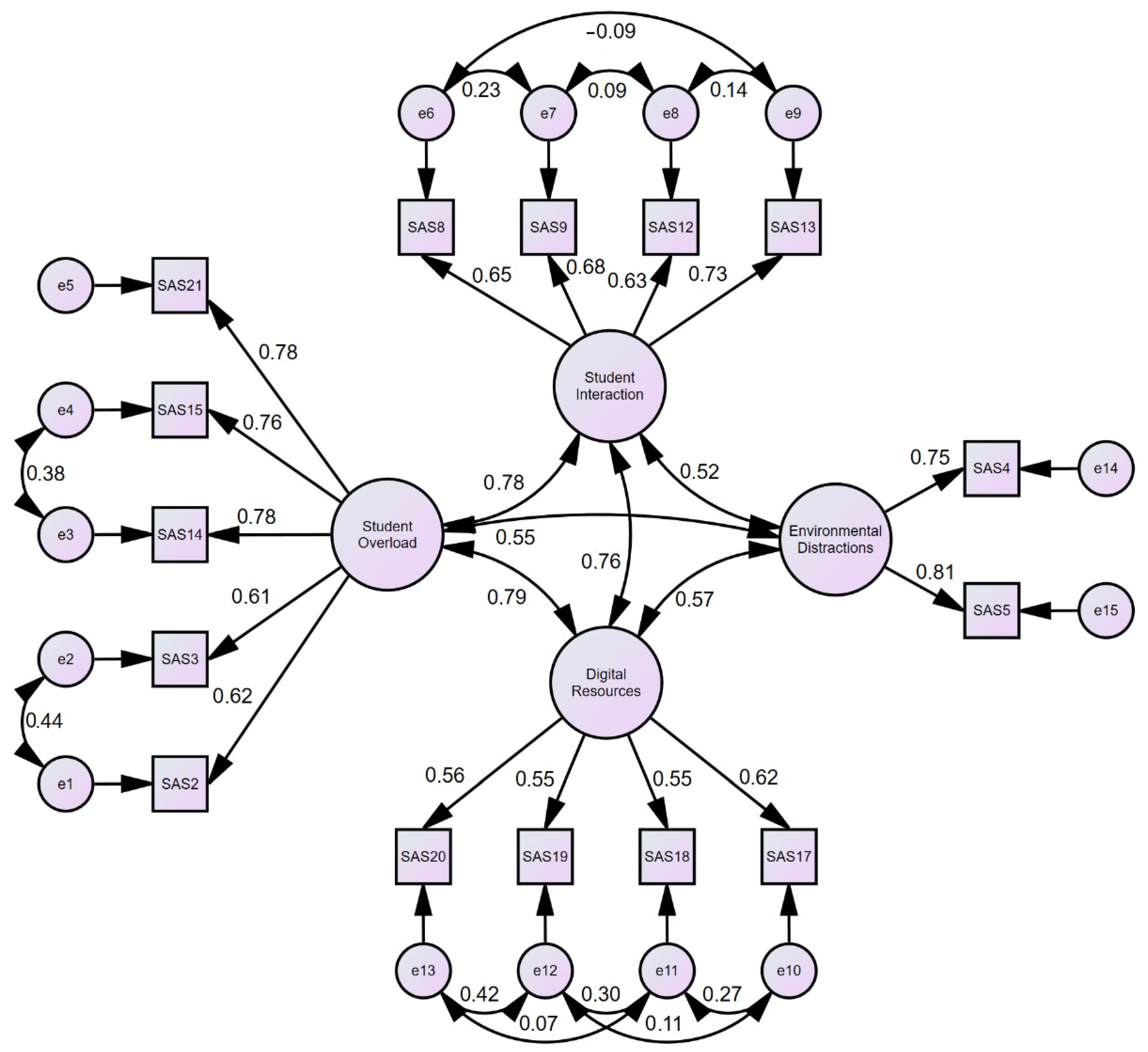 Applsci 15 01487 g002