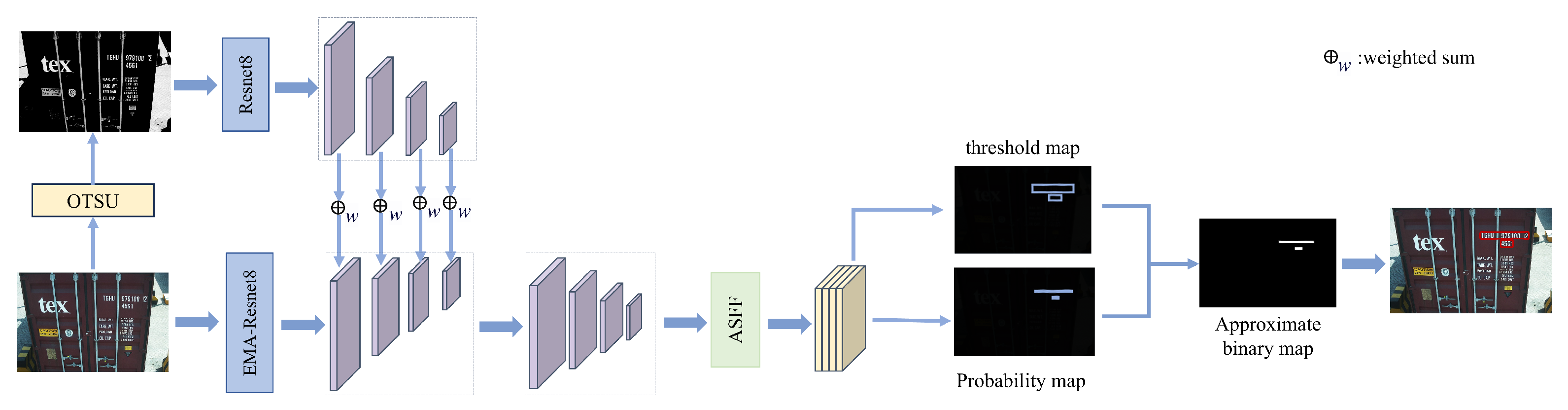 Applsci 15 01492 g002