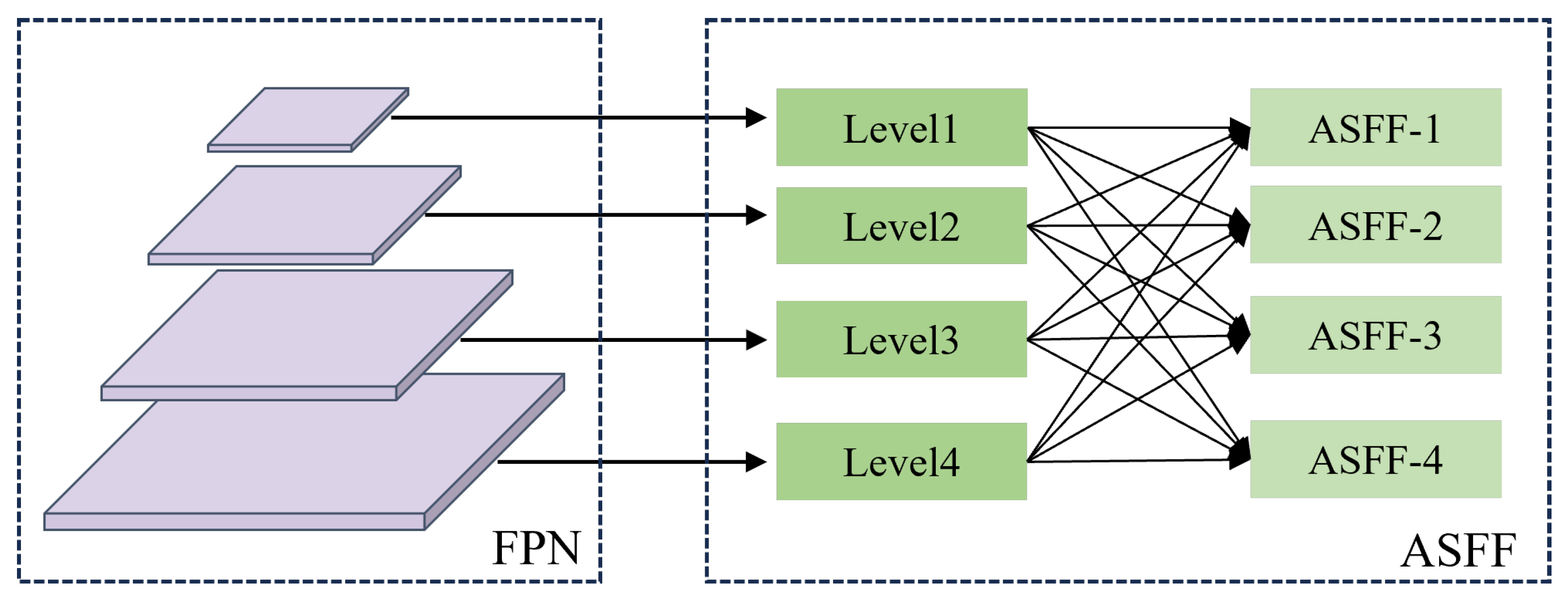 Applsci 15 01492 g004