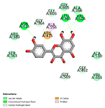 Applsci 15 01493 i008