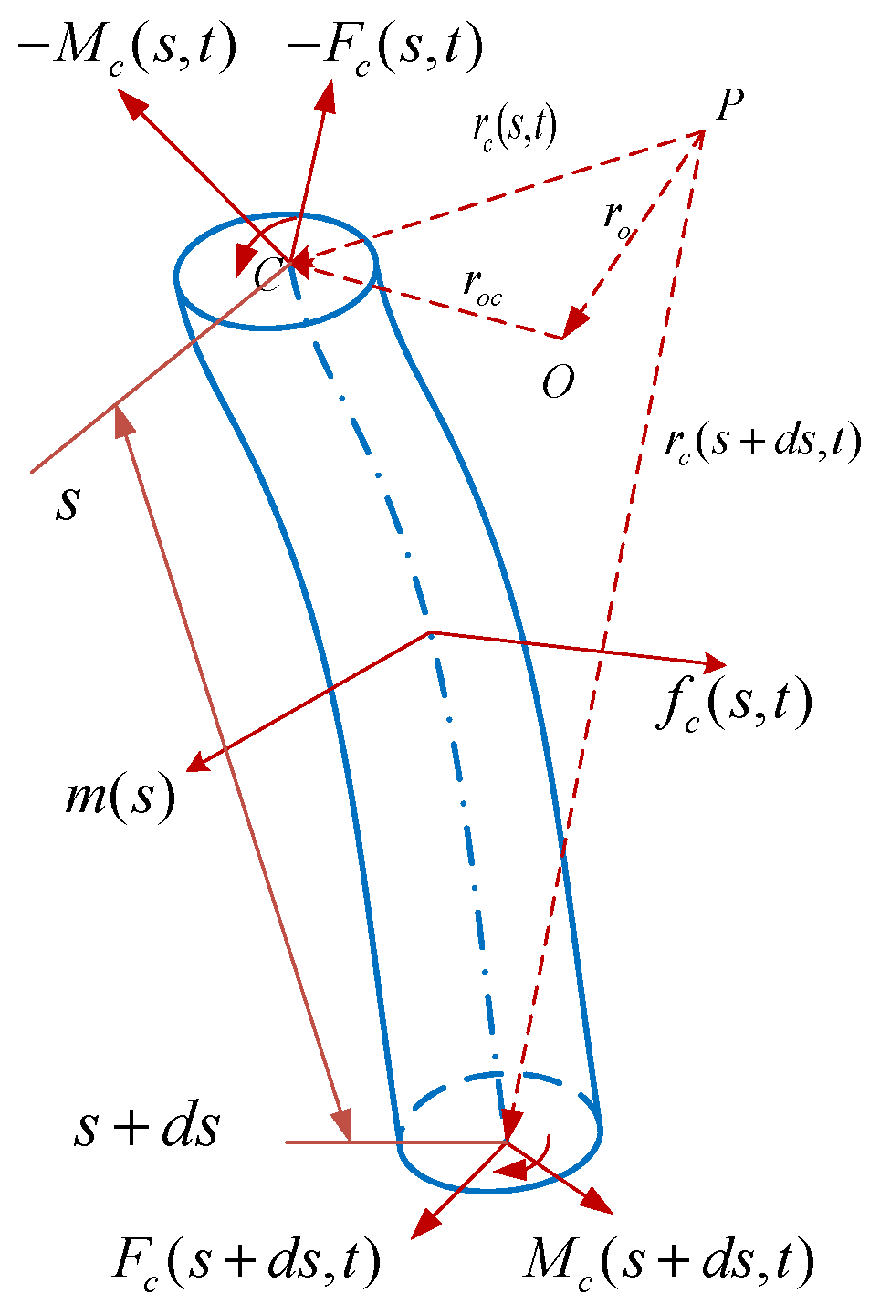 Applsci 15 01494 g005