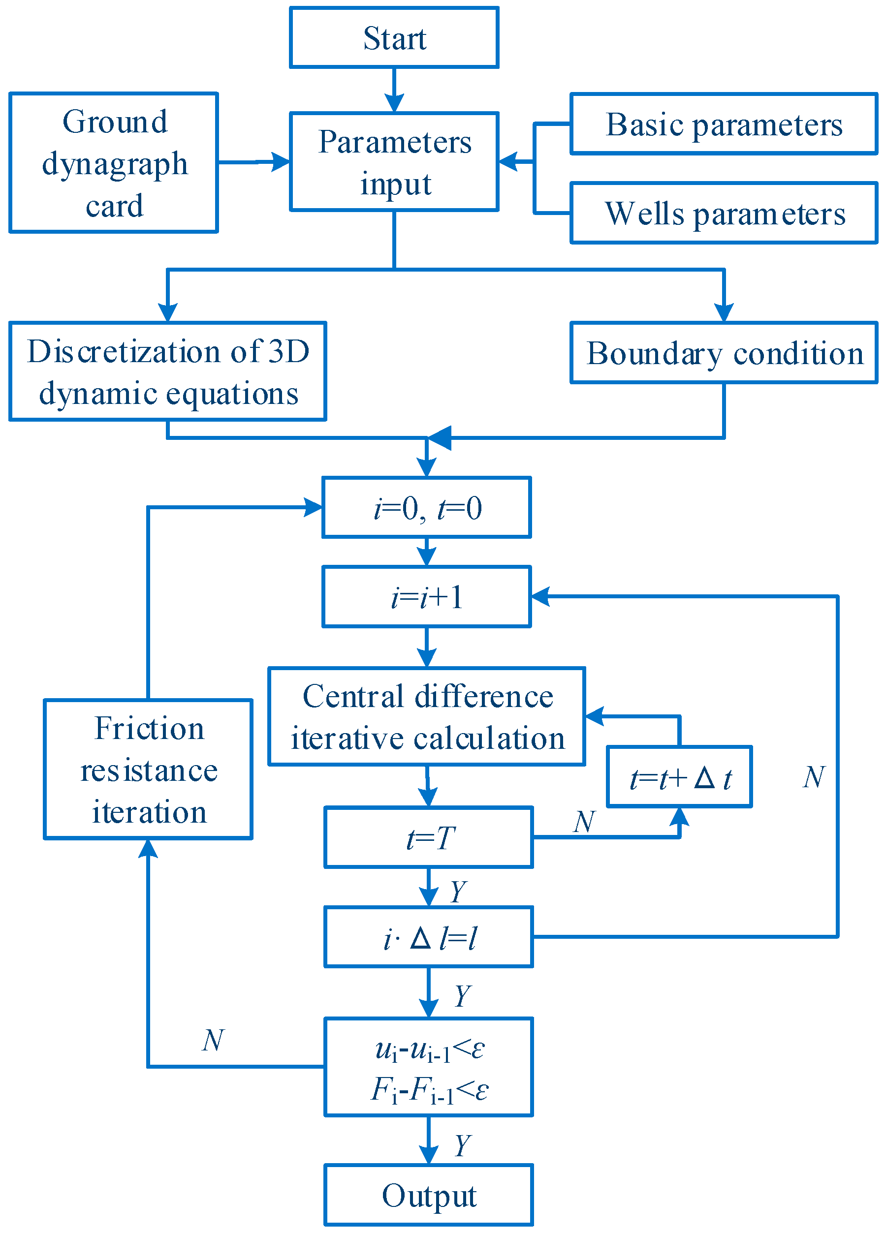 Applsci 15 01494 g007