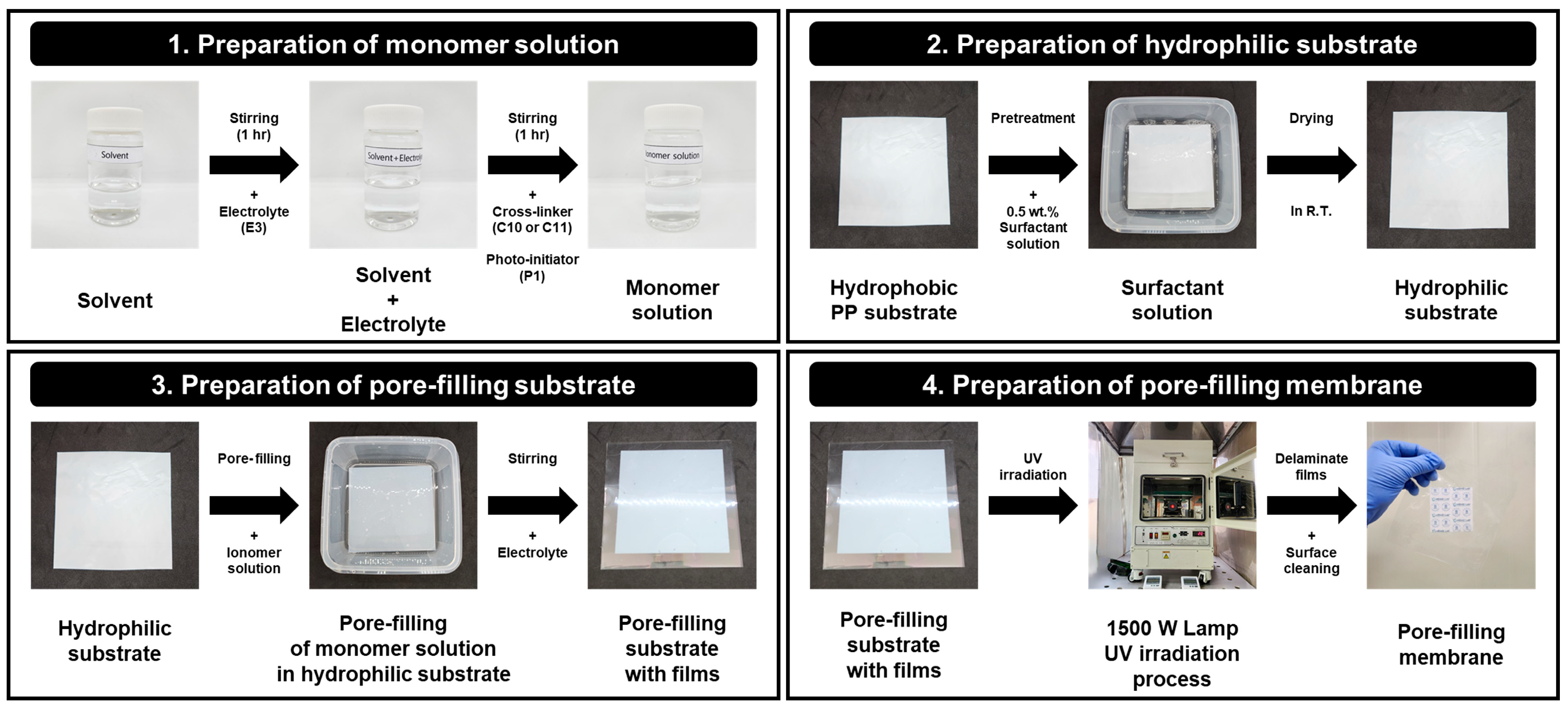 Applsci 15 01495 g002