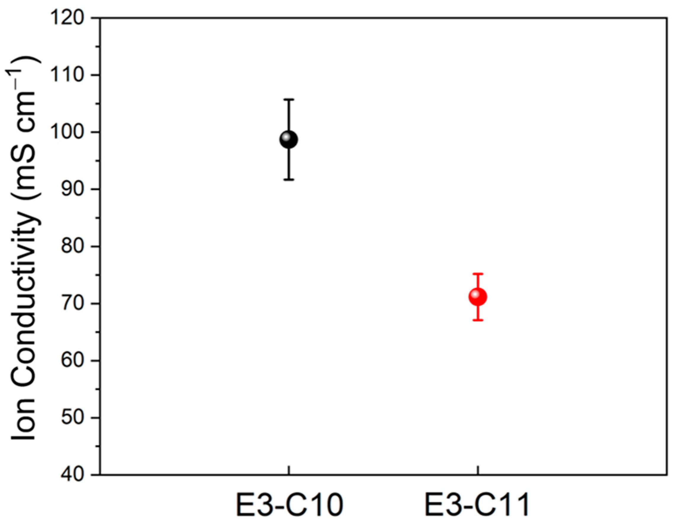Applsci 15 01495 g006