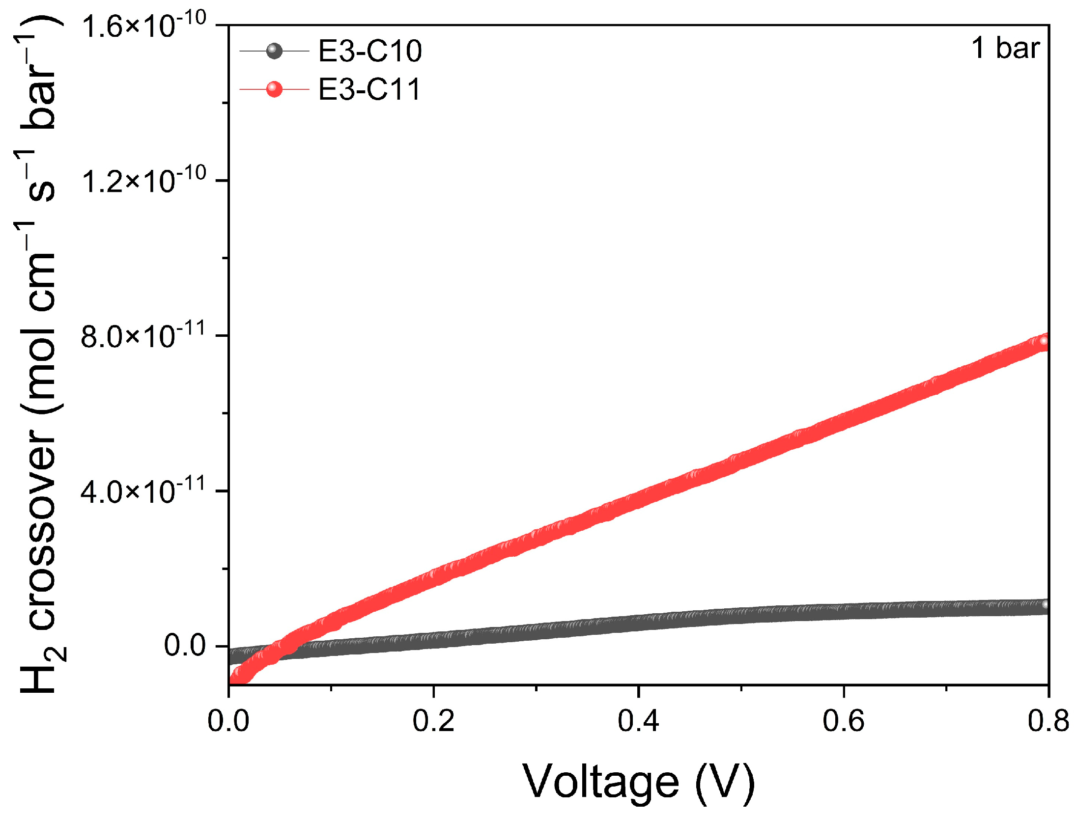 Applsci 15 01495 g007