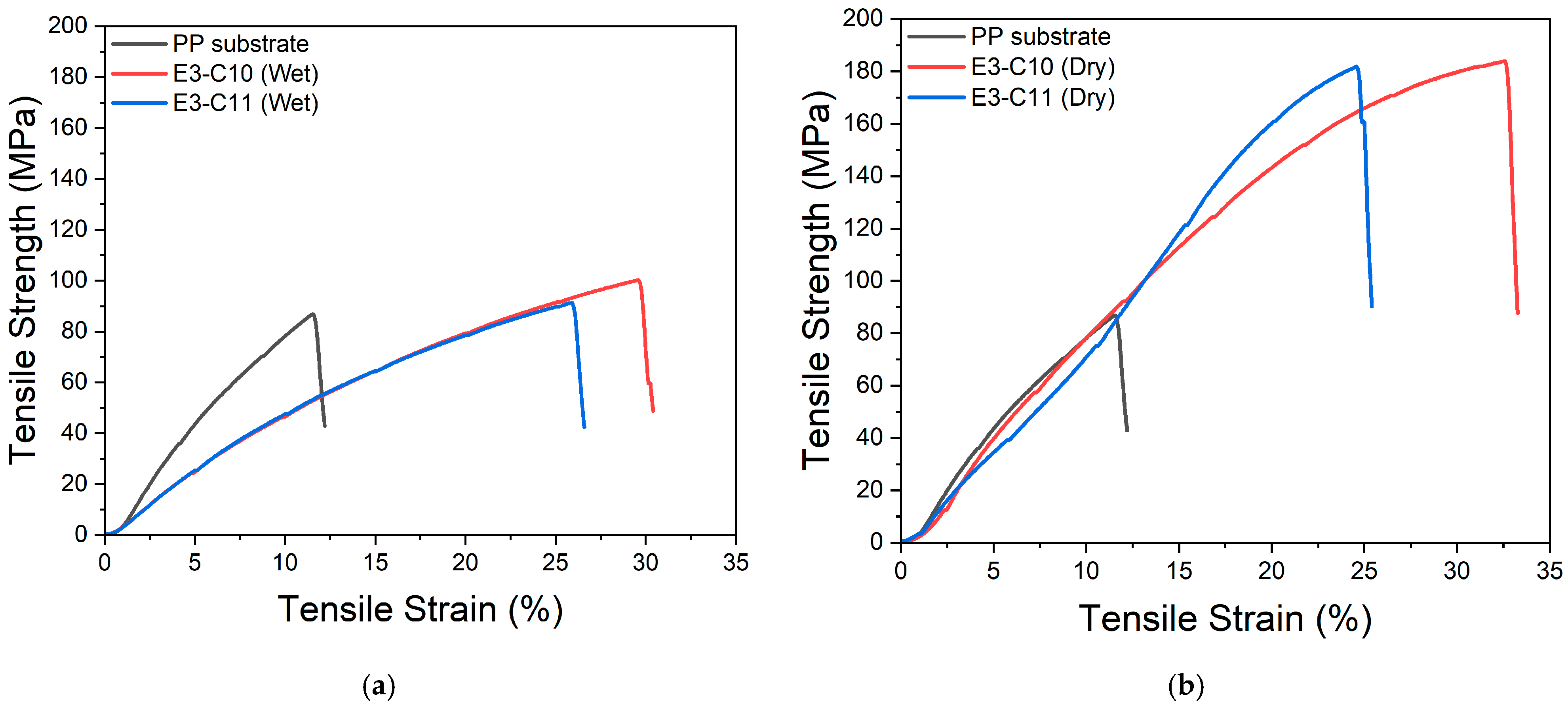 Applsci 15 01495 g008