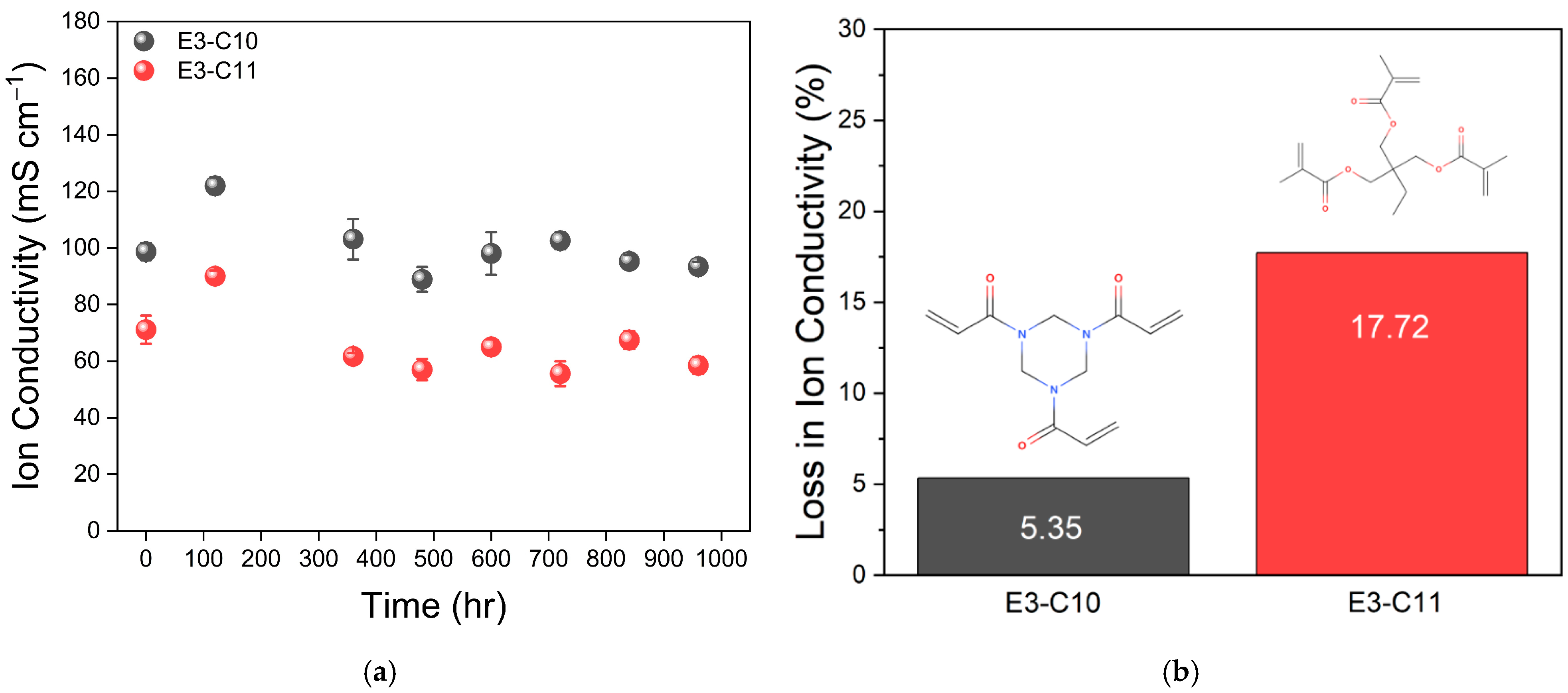 Applsci 15 01495 g009