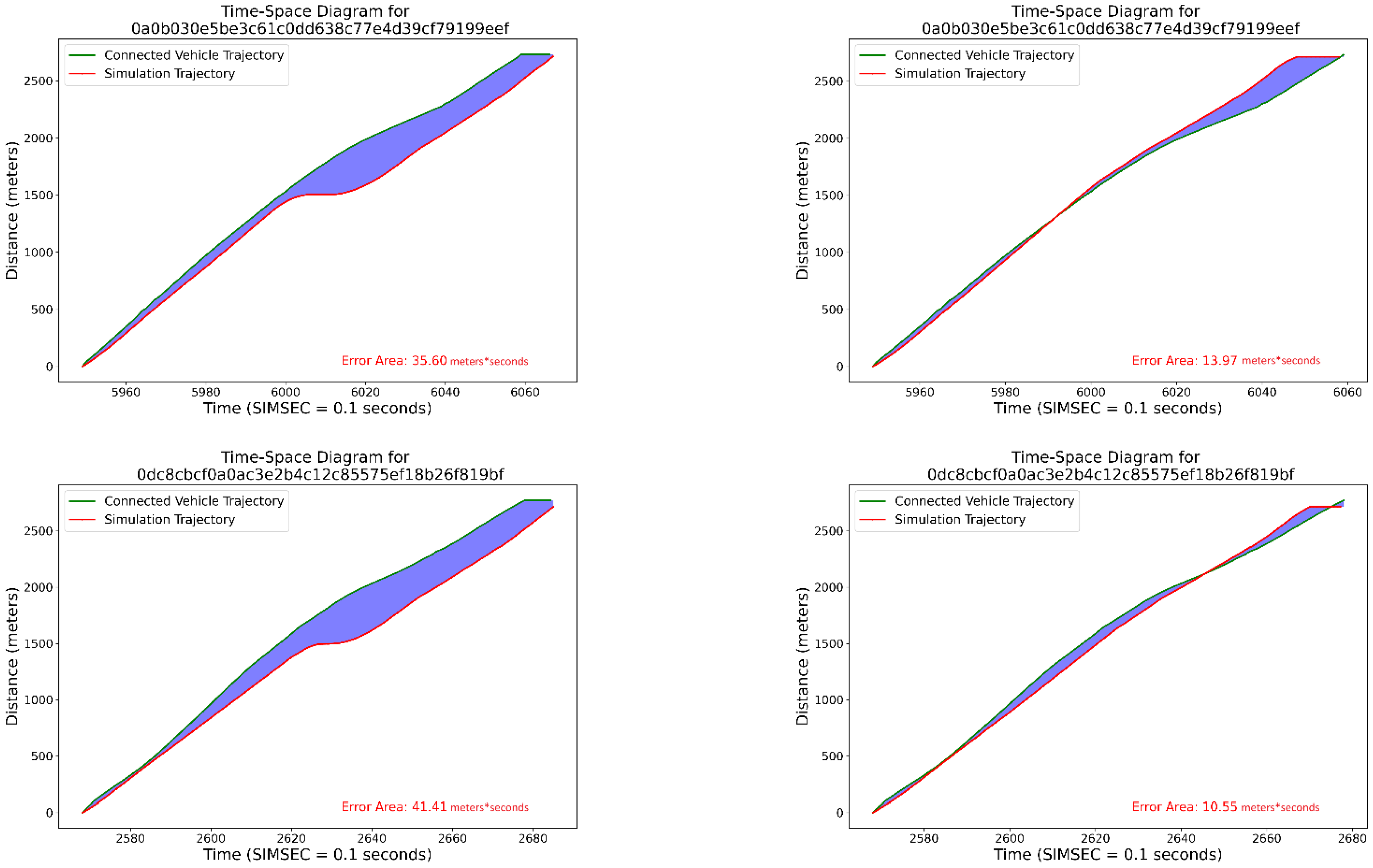 Applsci 15 01496 g006a