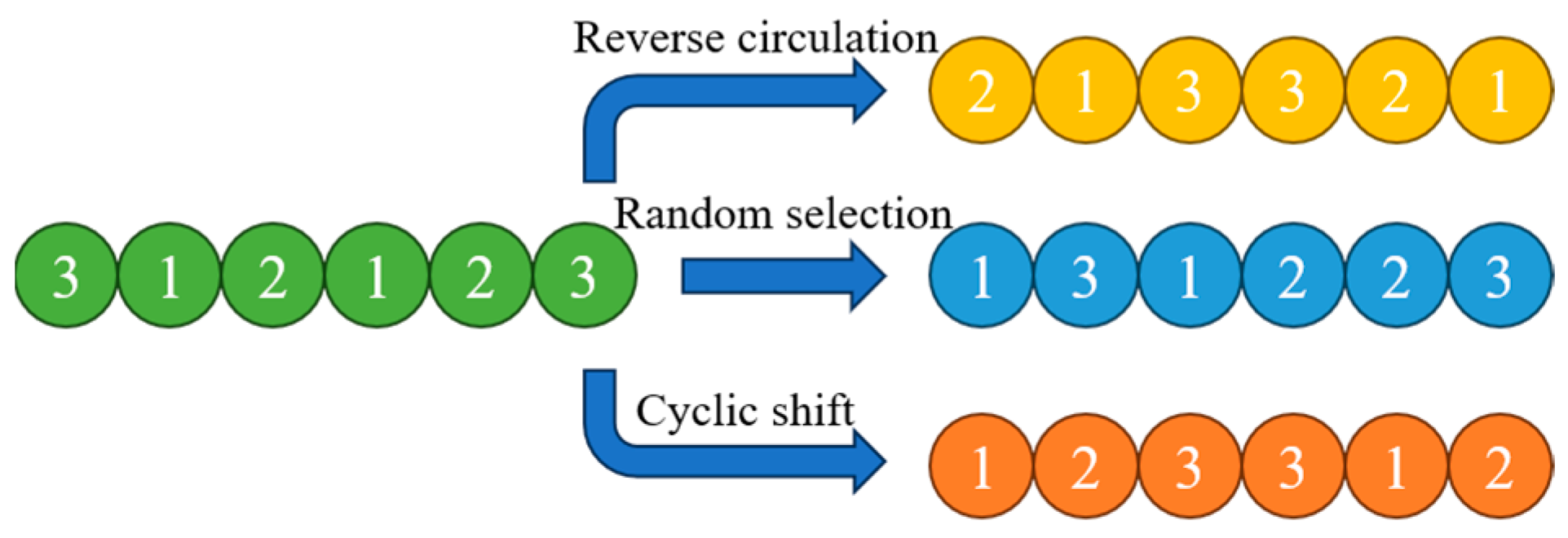 Applsci 15 01497 g001