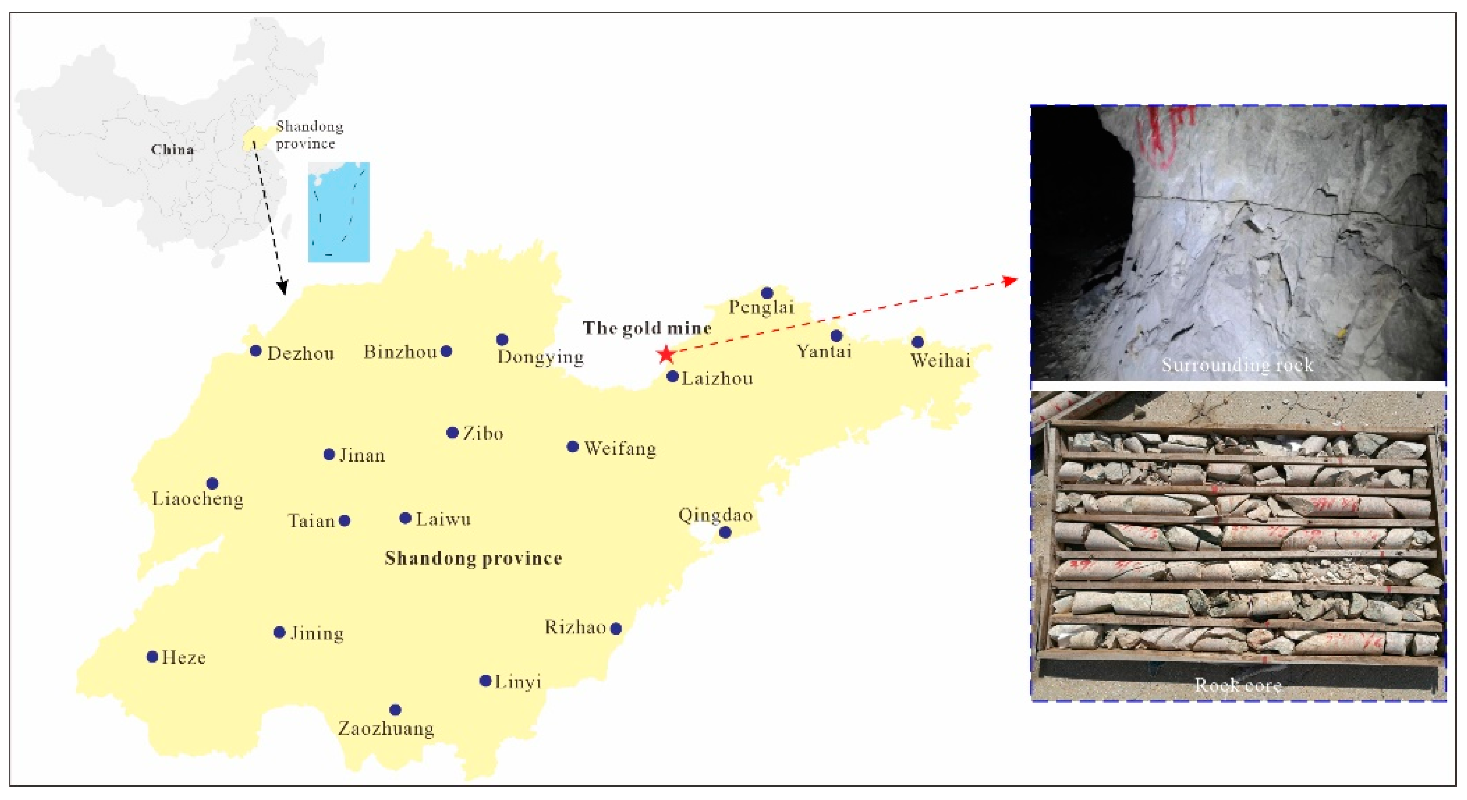 Applsci 15 01497 g003