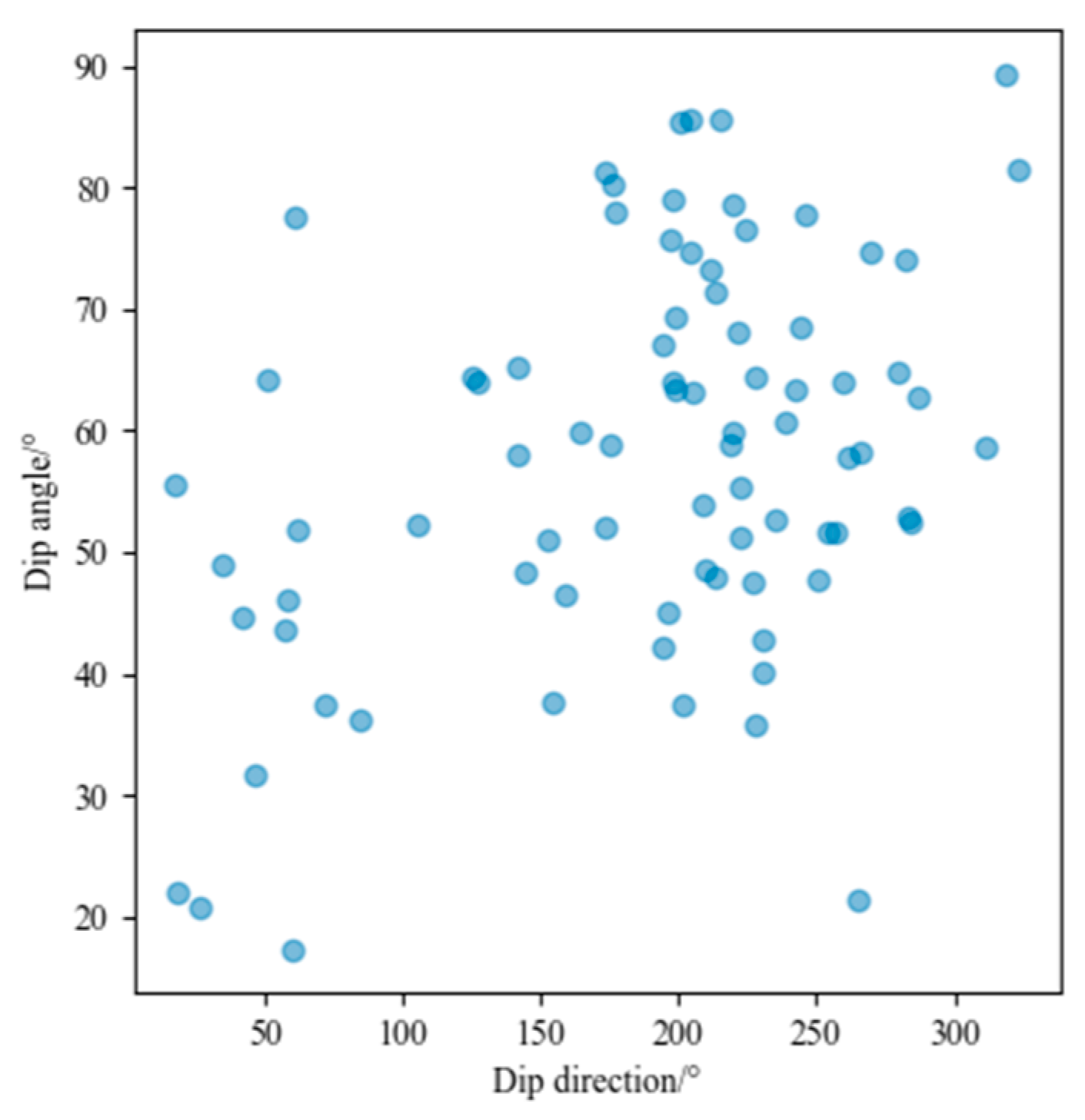 Applsci 15 01497 g007